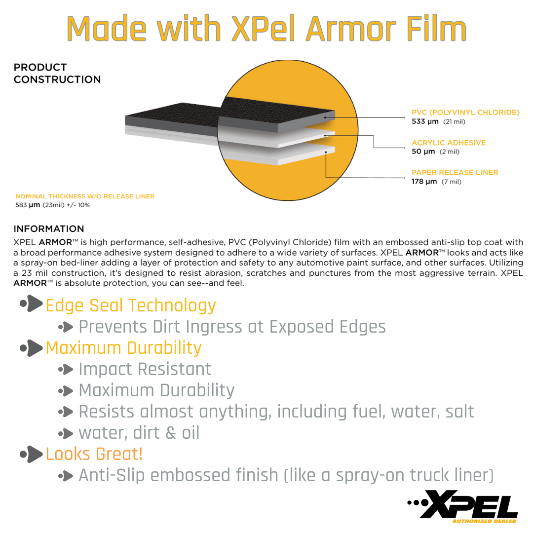 Xpel Armor Mudflap Protection (only for Tesla OEM Mudflaps)