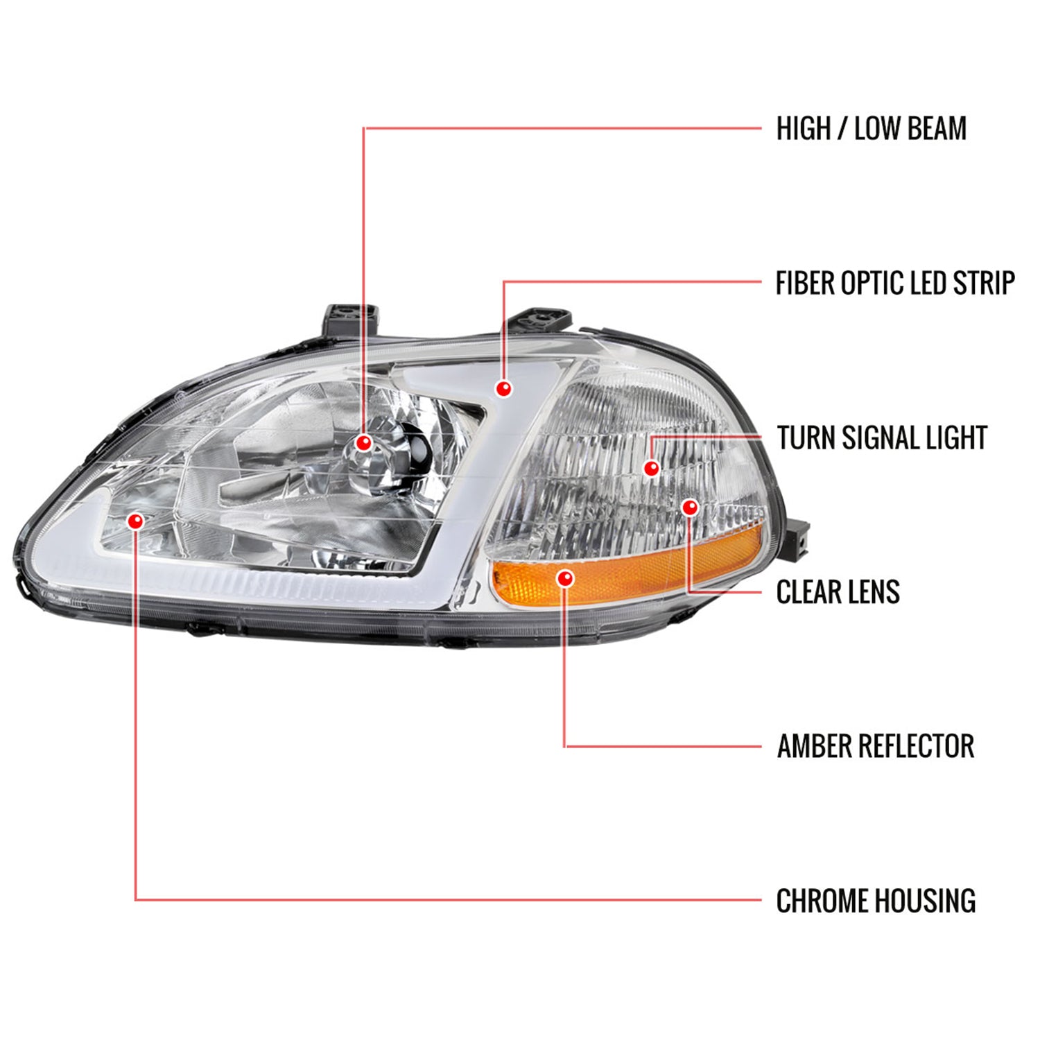 1996-1998 Honda Civic Coupe/Sedan LED Bar Factory Headlights Chrome/Clear