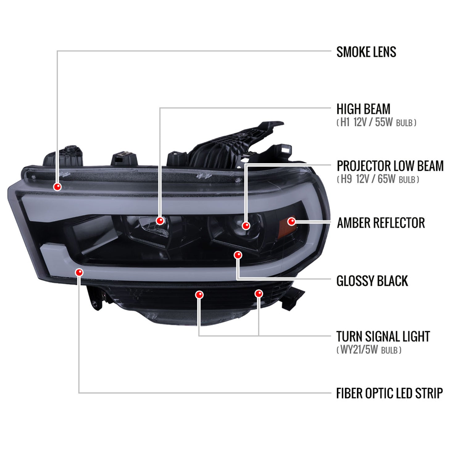 2019-2024 Dodge RAM 2500/3500/4500/5500 LED Projector Headlights Black/Smoke
