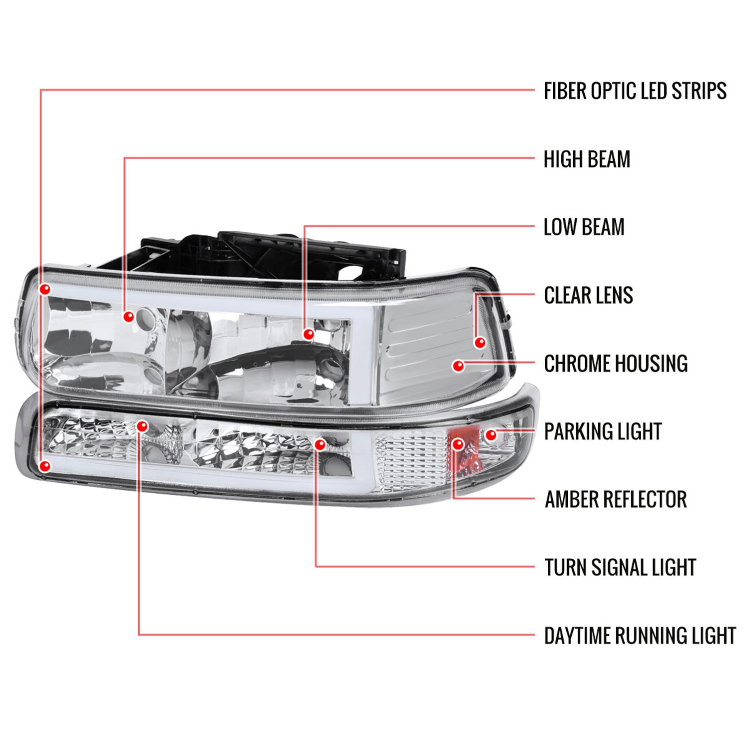 1999-2002 Chevy Silverado 1500 2500 /Tahoe Suburban LED Headlights Chrome