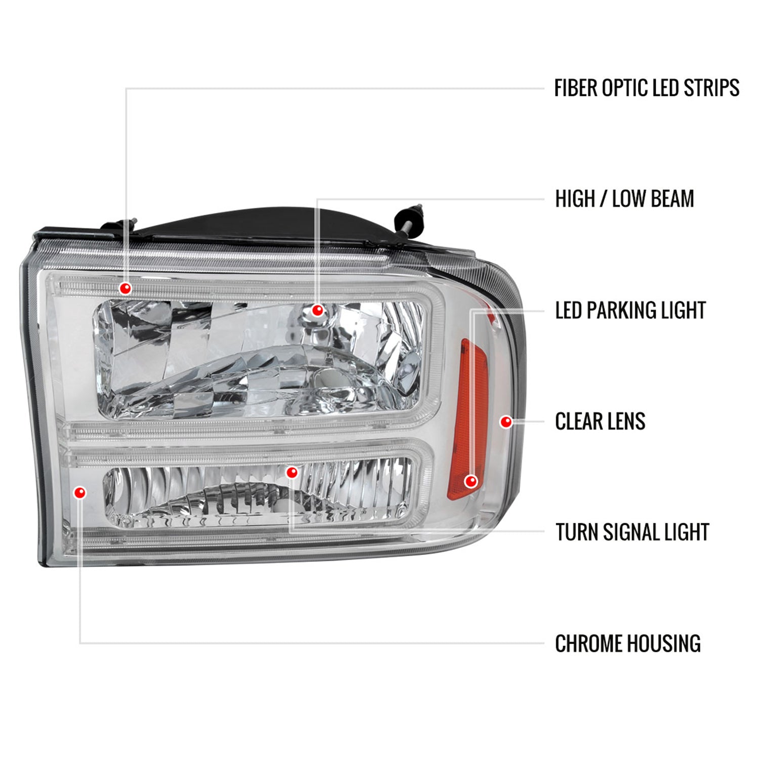 1999-2004 Ford F-250/350/450/550/Excursion Headlights Dual LED C-Bar Chrome