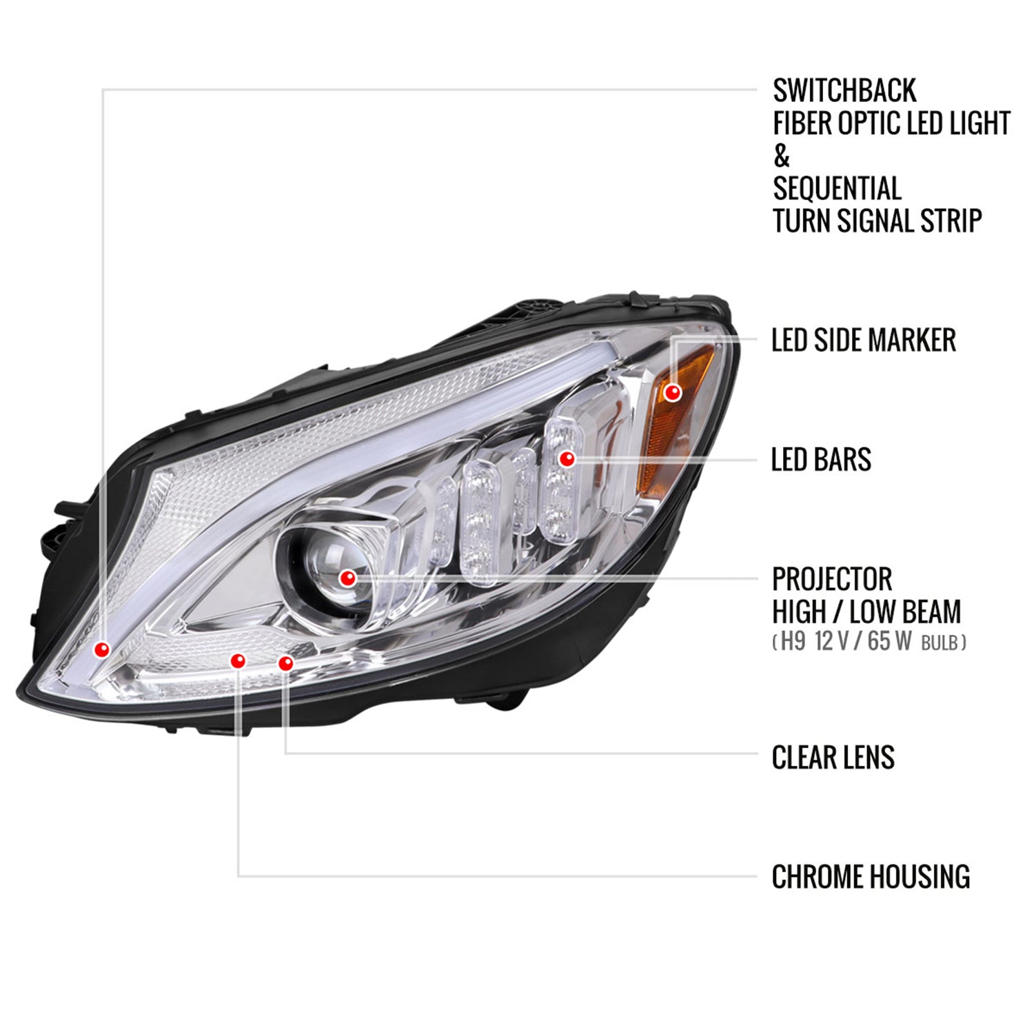 2015-2018 Mercedes-Benz C-Class W205 Turn Signal Projector Headlights Chrome