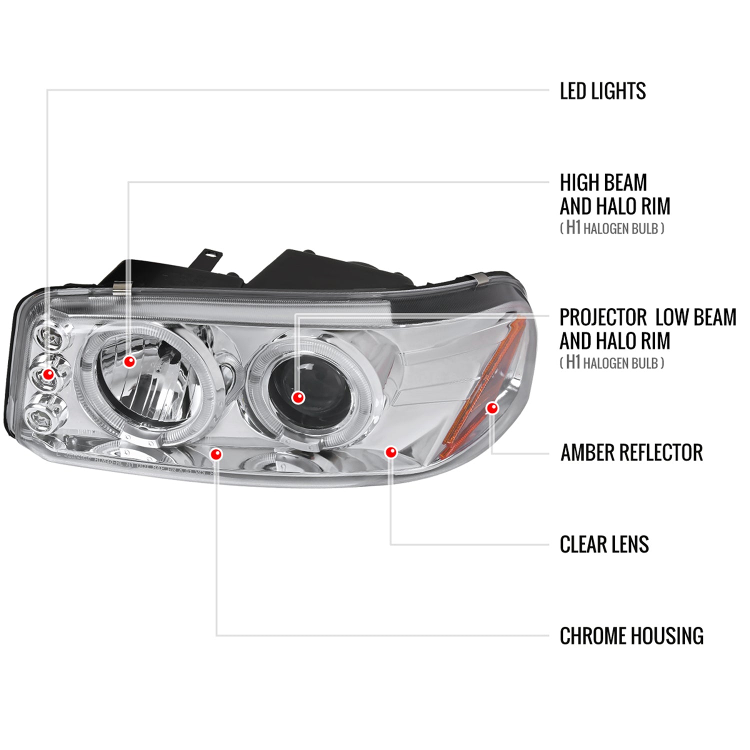 1999-2006 GMC Sierra/Yukon/Yukon XL Dual Halo Projector Headlights Chrome
