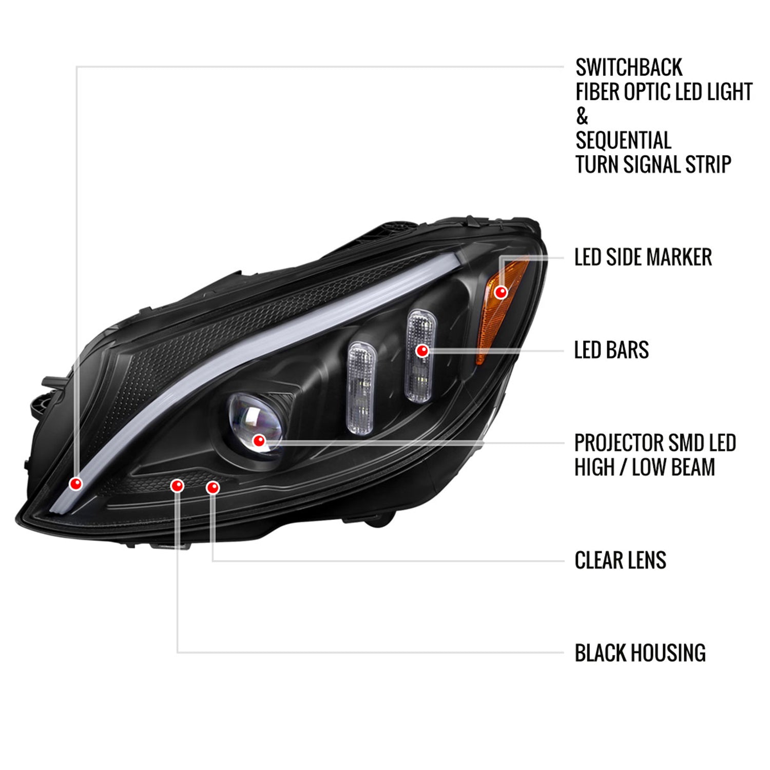 2015-2018 Mercedes-Benz C-Class W205 Full LED Headlights Signal Black