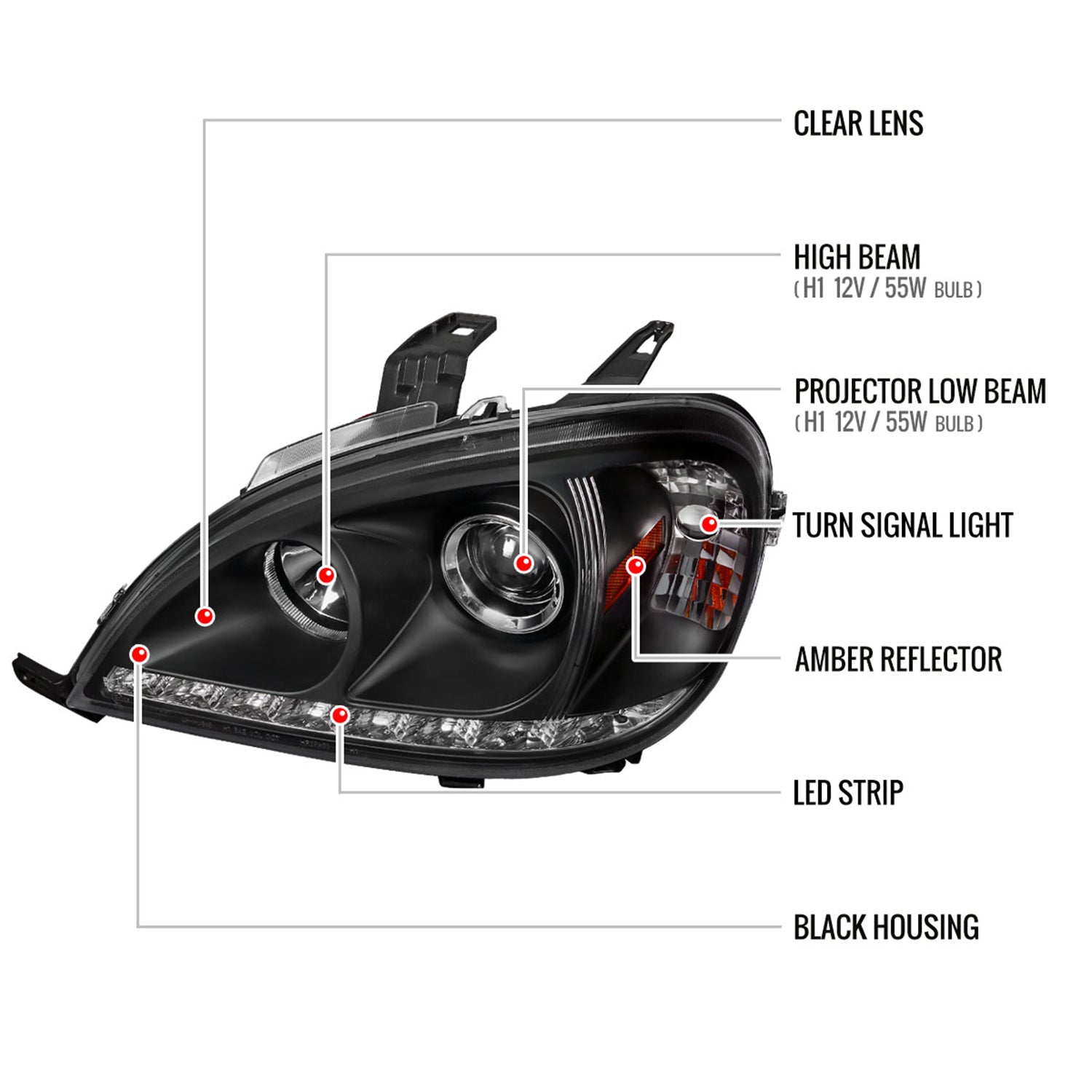 2002-2005 Mercedes Benz W163 ML Class Projector Headlights SMD LED Light Black