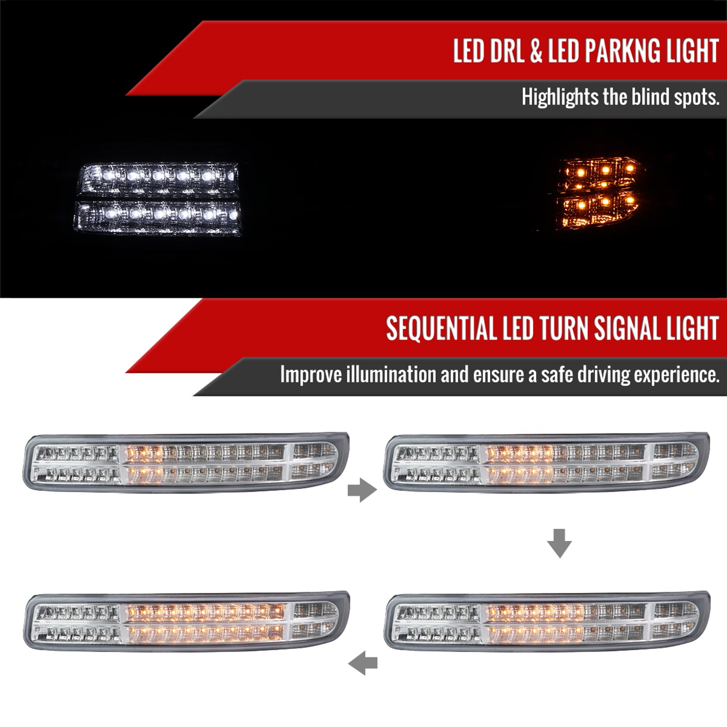 1999-2007 GMC Sierra/Yukon/Yukon XL Bumper Lights Turn Signal Lights Chrome
