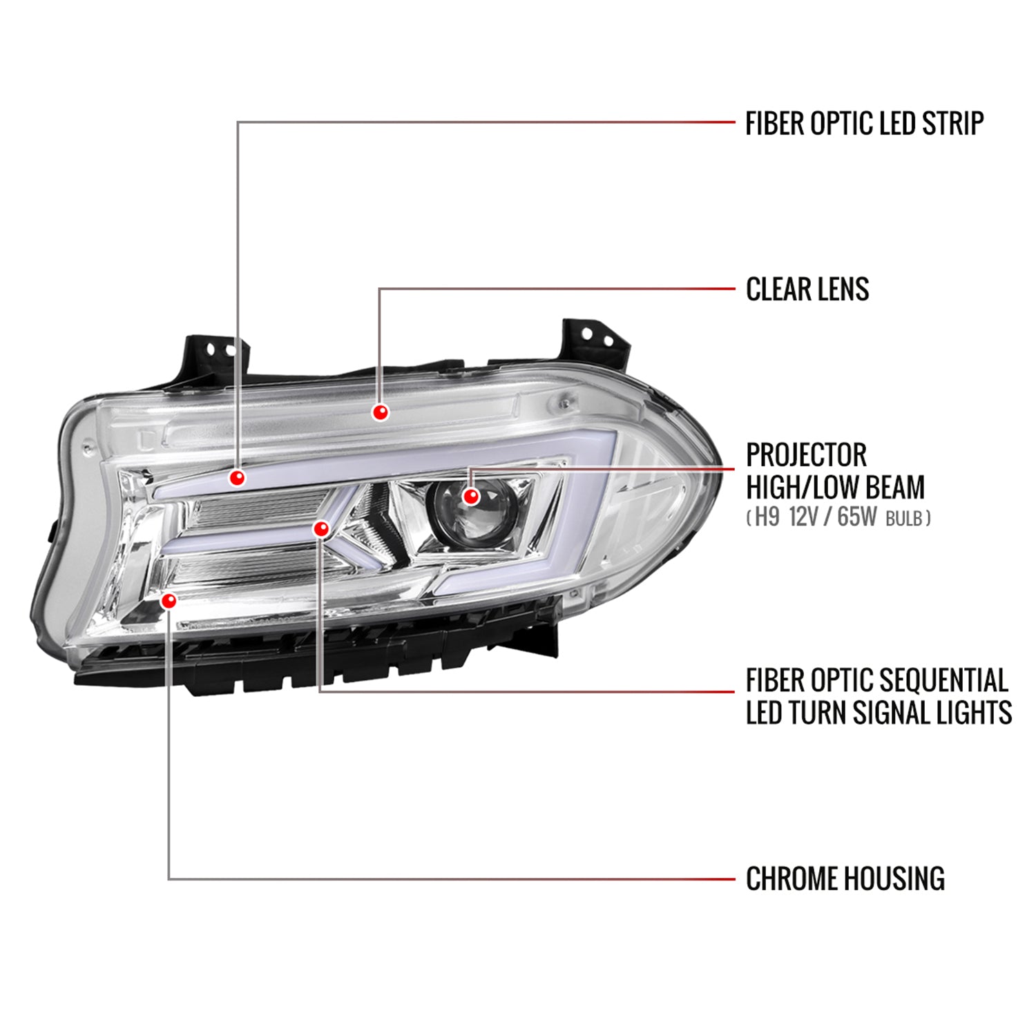 2015-2023 Dodge Charger LED Projector Headlights LED Turn Signal Chrome