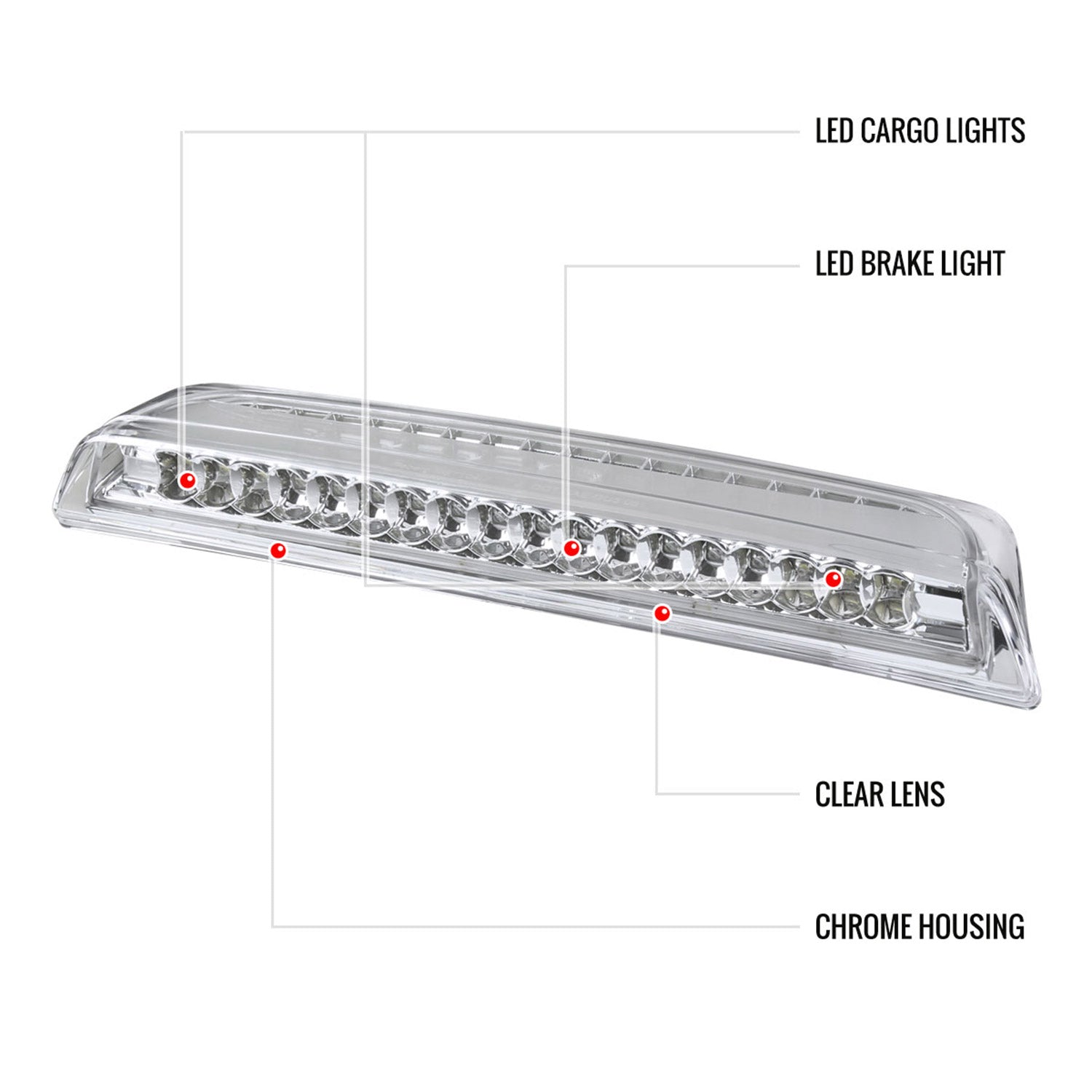 2004-2015 Nissan Titan LED 3rd Brake Light Chrome Housing/Clear Lens