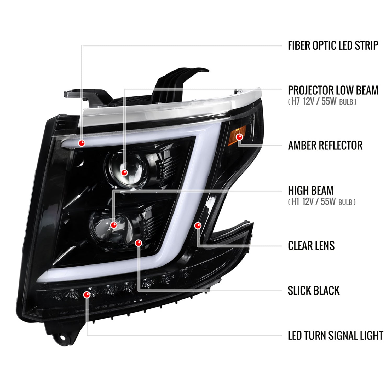 2015-2020 Chevy Tahoe Suburban/ Suburban 3500HD LED Headlights Glossy Black