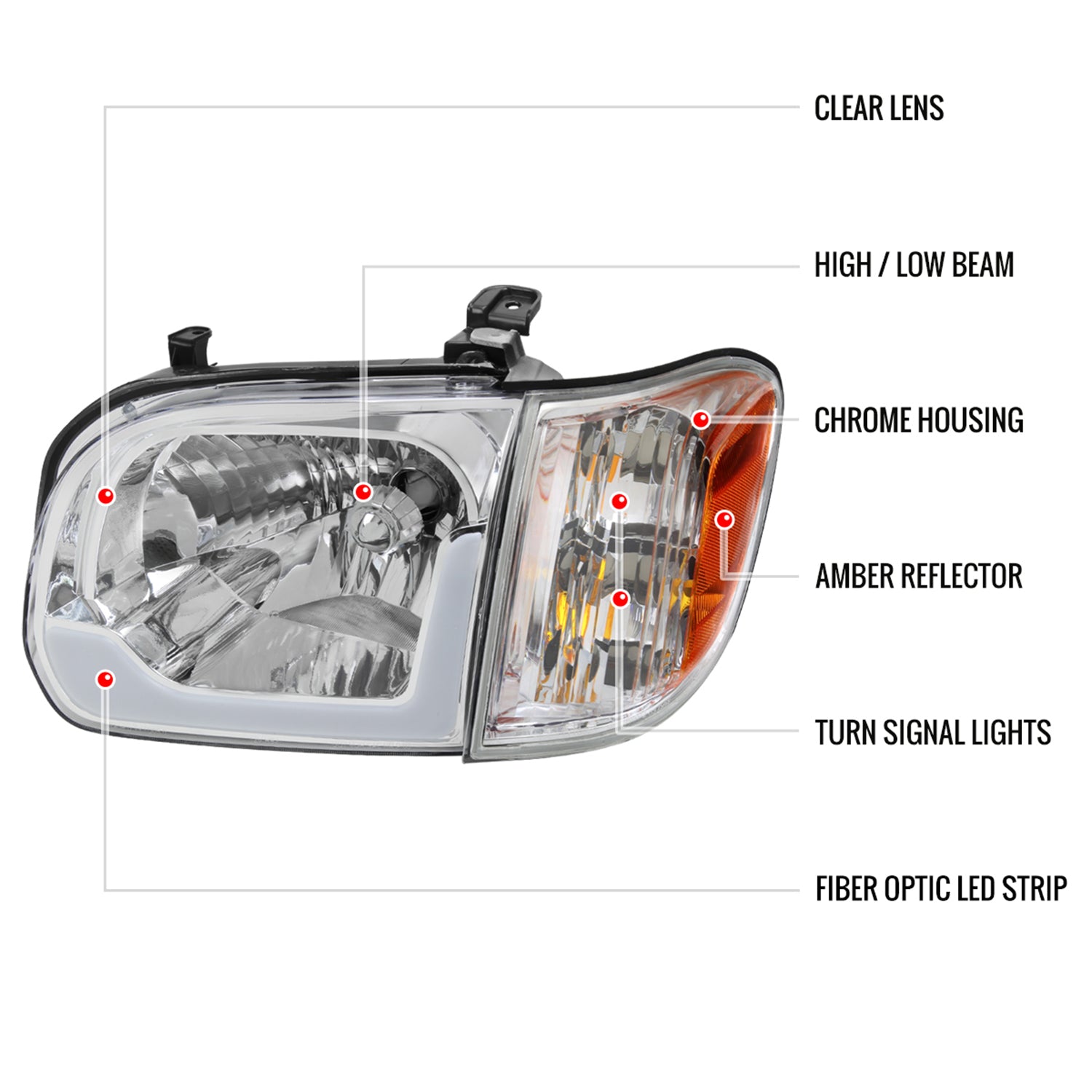 2005-2006 Toyota Tundra/05-2007 Sequoia Headlights Corner Lamps Amber & Chrome