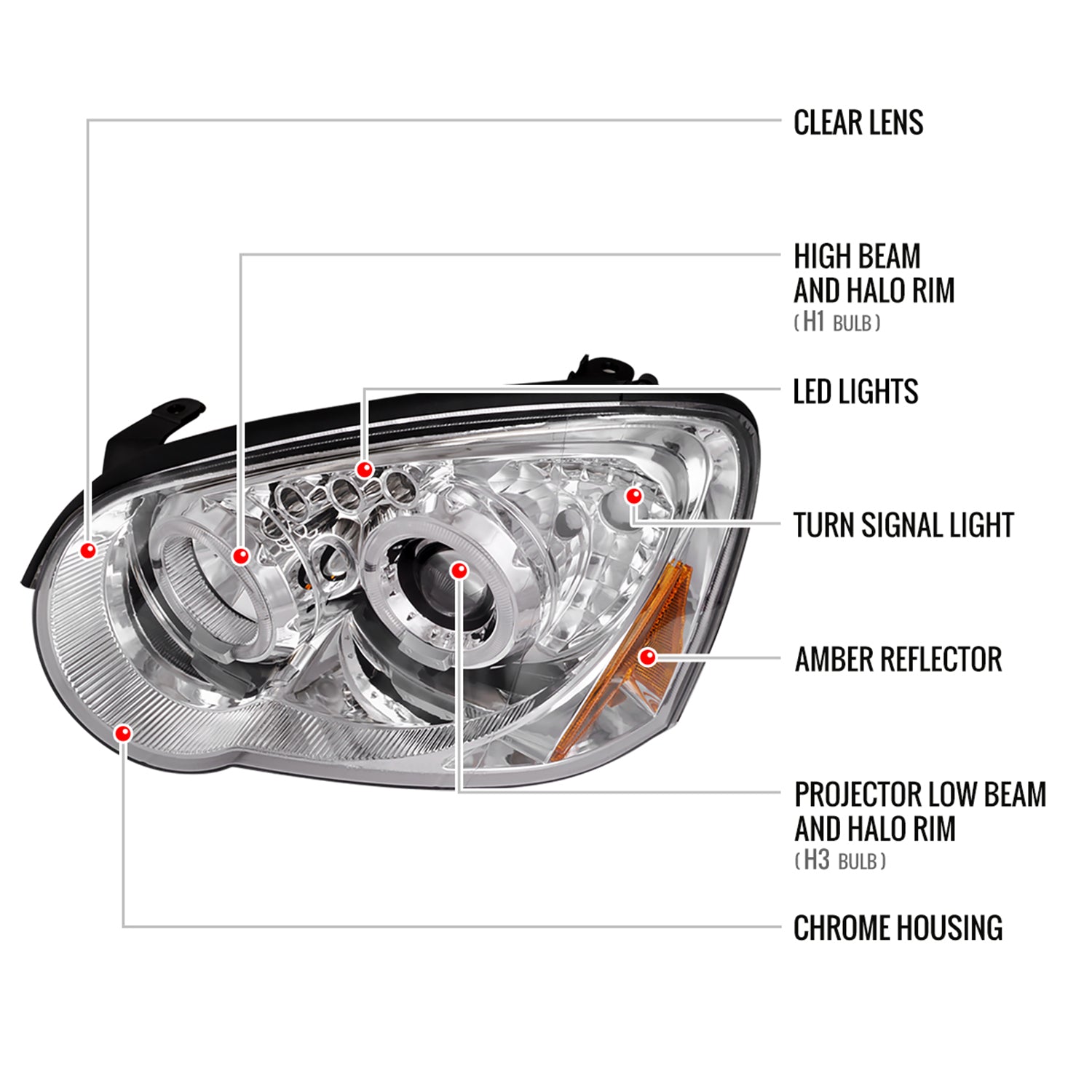 2004-2005 Subaru Impreza WRX/STI Outback Dual Halo Projector Headlights Chrome