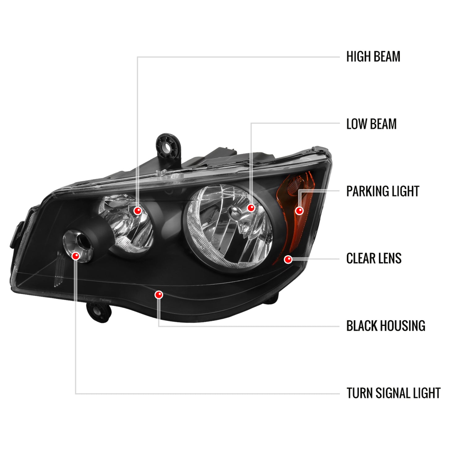 2008-2018 Dodge Grand Caravan Chrysler Town & Country Factory Headlights Black