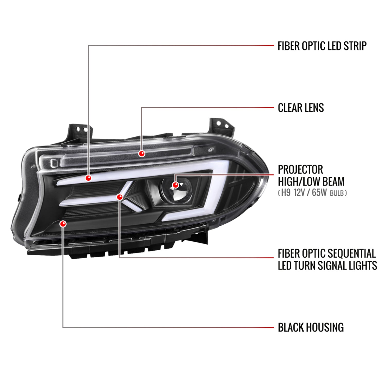 2015-2023 Dodge Charger LED Projector Headlights LED Turn Signal Black