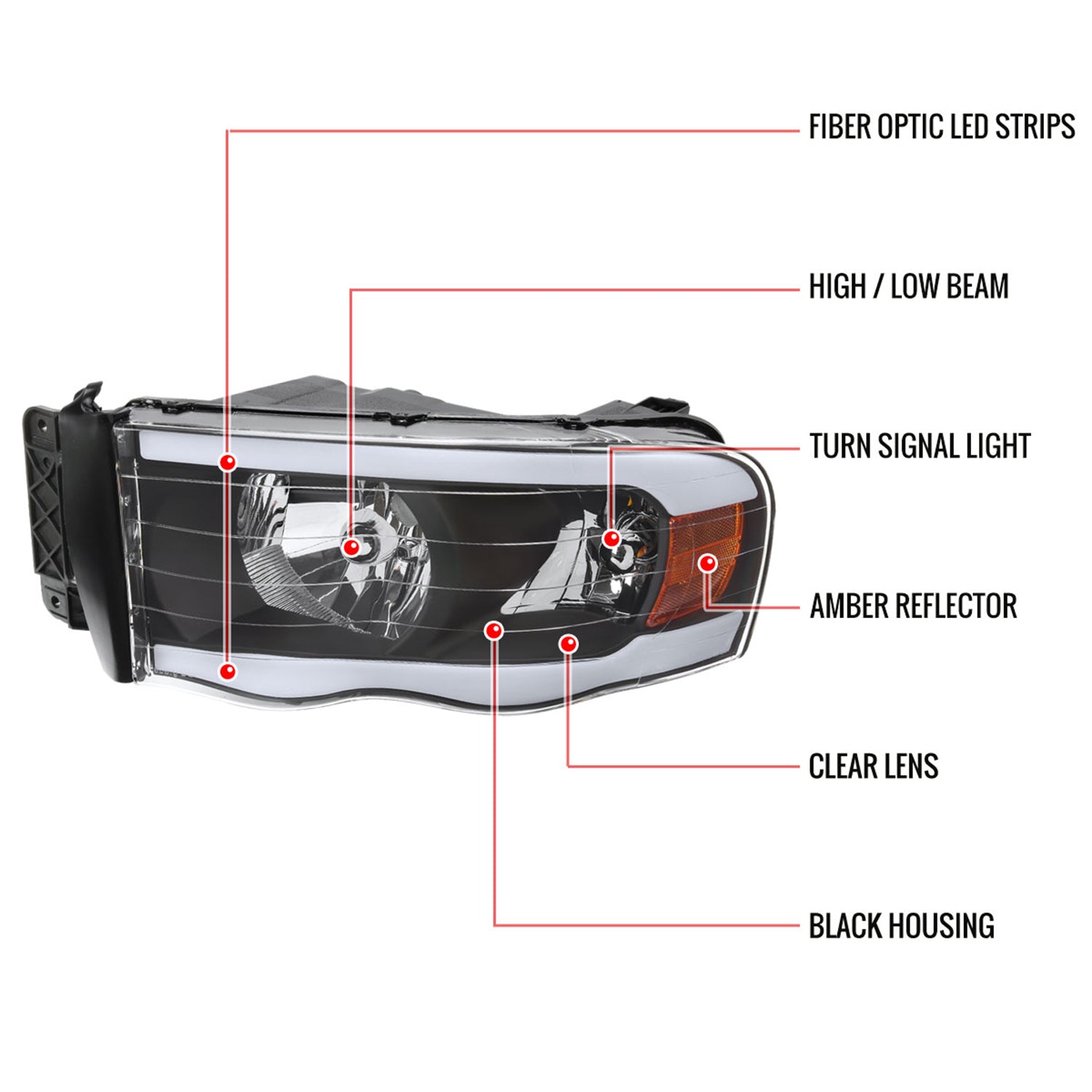 2002-2005 Dodge RAM 1500 / 2500/3500 LED Tube Factory Headlights