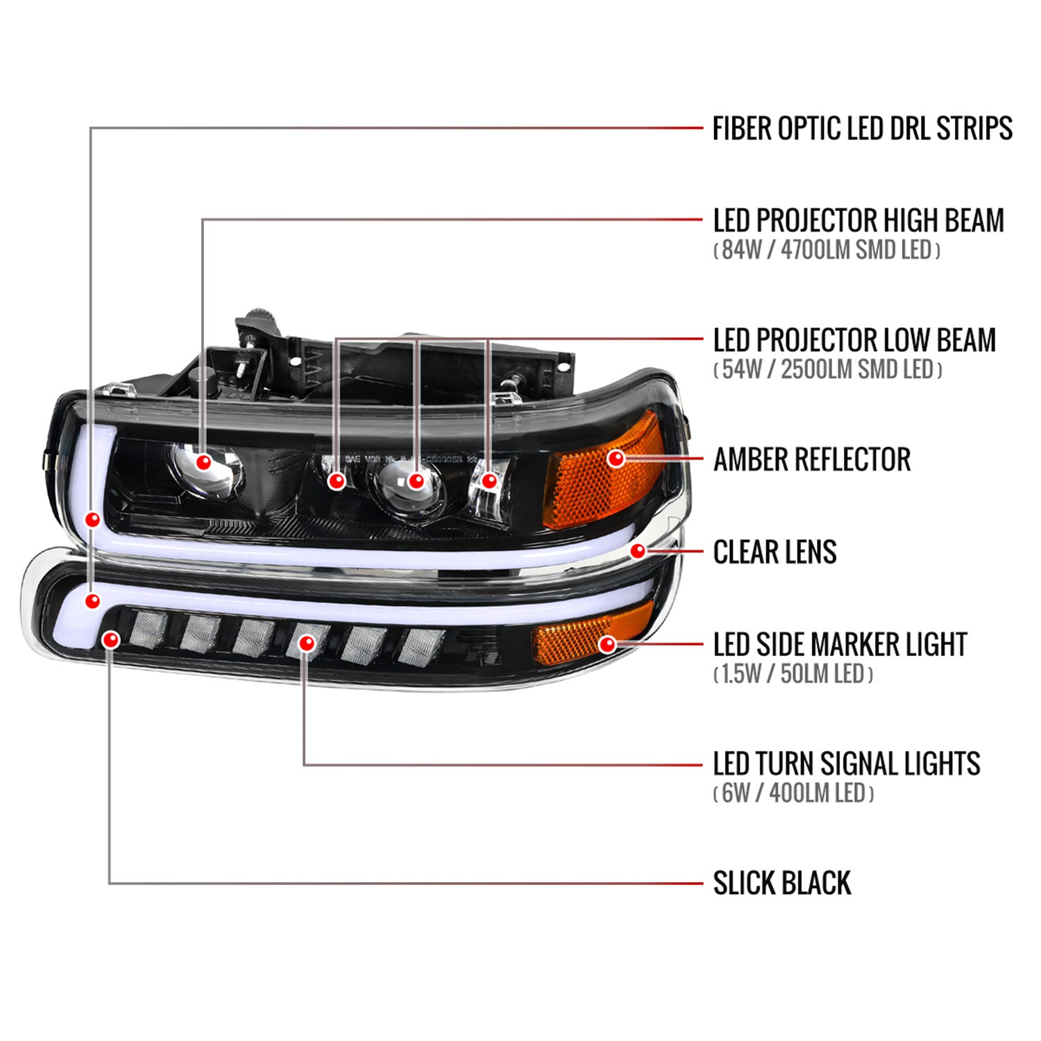 1999-2002 Chevy Silverado /Tahoe / Suburban LED DRL Headlights Bumper Lights