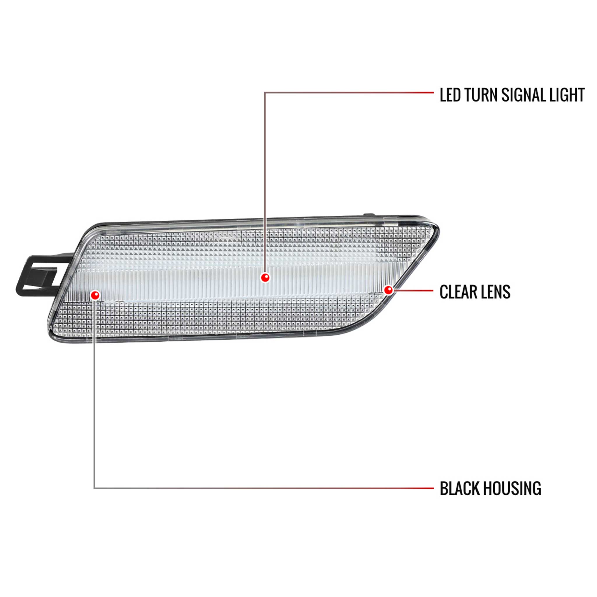 For Porsche Macan 2014-2022 Front Bumper LED Side Marker Turn Signal Lights Chrome Housing Clear Lens