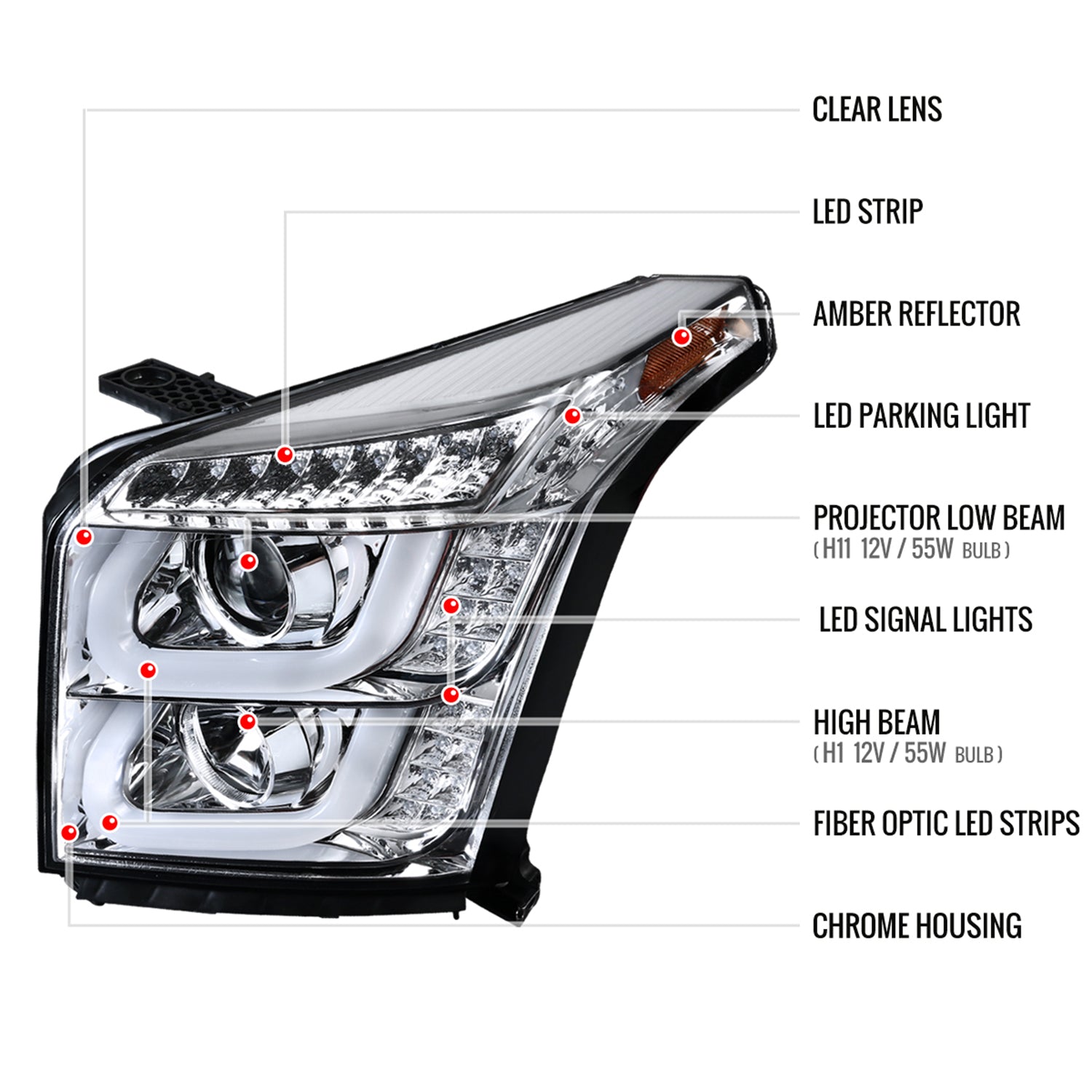2015-2020 GMC Yukon/Yukon XL LED U-Bar Projector Headlights Chrome/Clear Lens