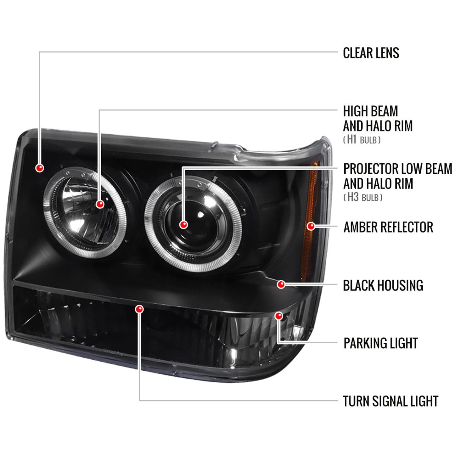 1993-1996 Jeep Grand Cherokee Dual Halo Projector Headlights Matt Black/Clear