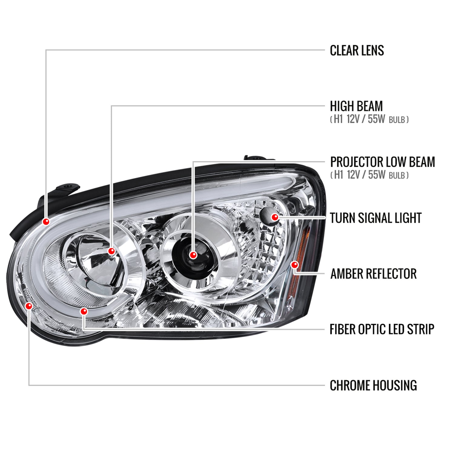2004-2005 Subaru Impreza WRX/STI Outback Headlights LED Light Bar Chrome