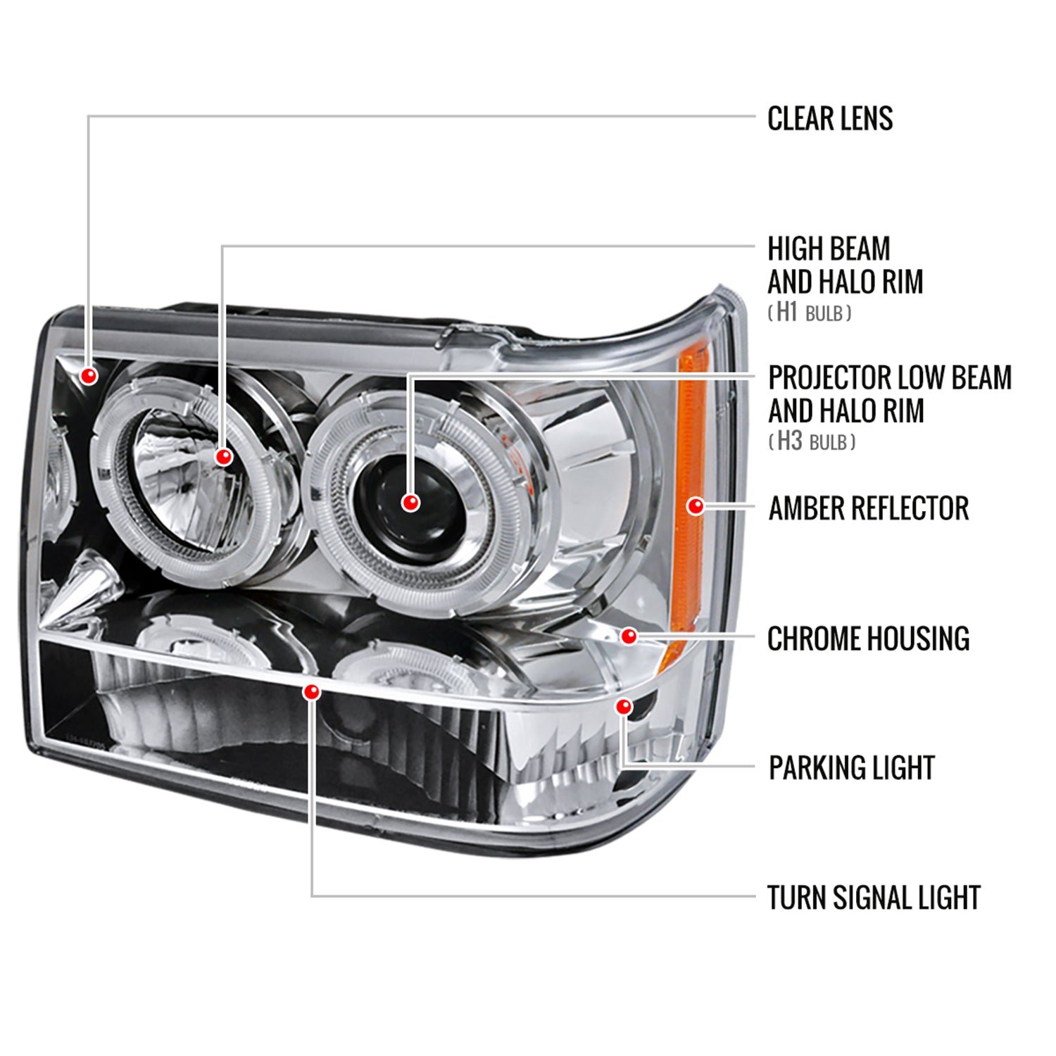 1993-1996 Jeep Grand Cherokee Dual Halo Projector Headlights Chrome/Clear Lens