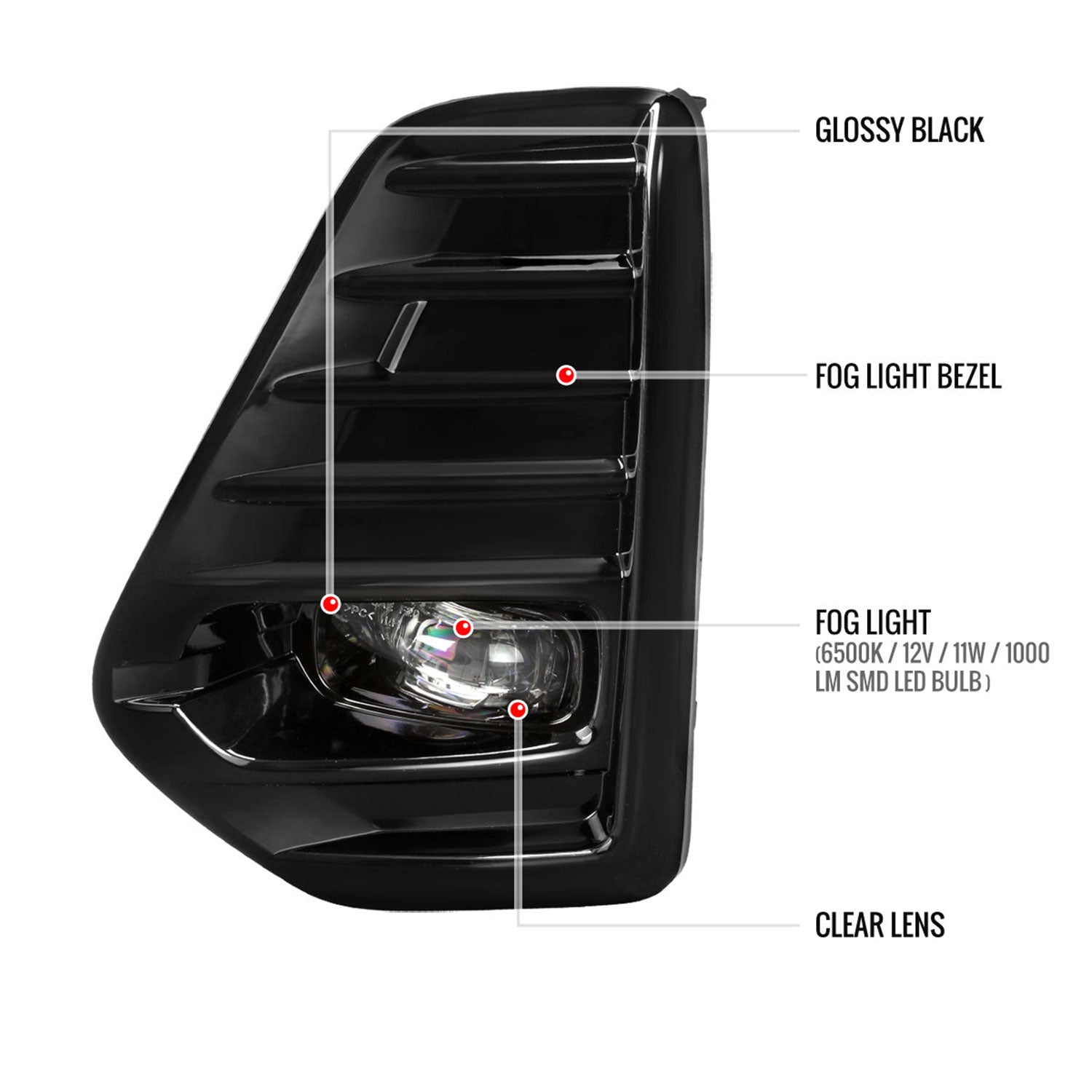 2021-2022 Nissan Kicks LED Fog Lights Kit Glossy Black Housing/Clear Lens