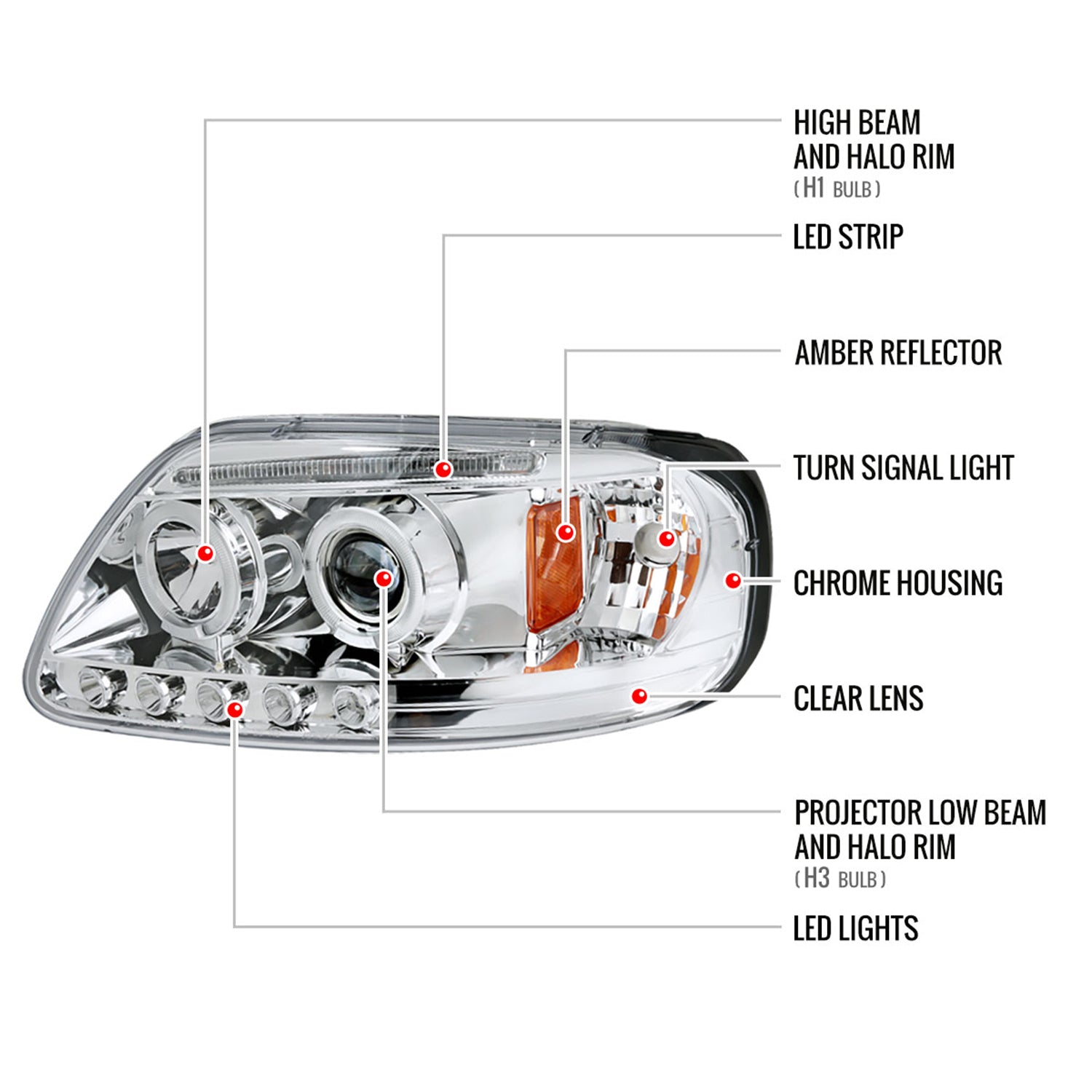 1997-2004 Ford F-150 / 97-2002 Expedition Dual Halo Projector Headlights Chrome