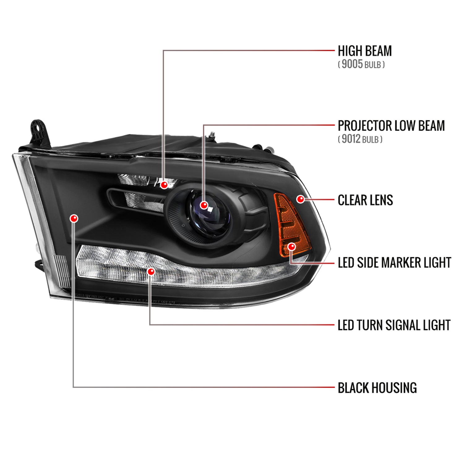 2013-2018 RAM 1500 2500 3500 LED Bar Projector Headlights Matte Black/Clear