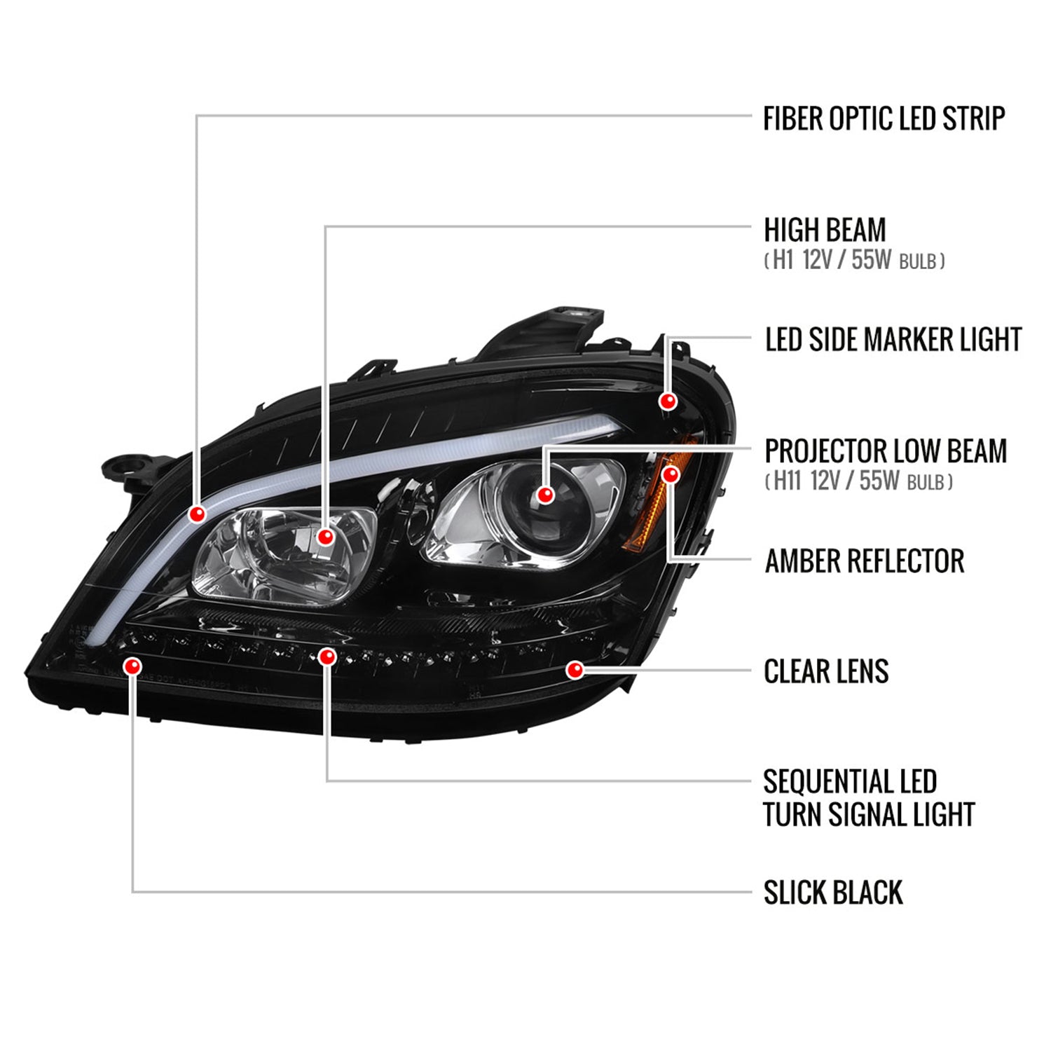 2006-2008 Mercedes W164 ML Class LED Bar Headlights Signal Lights Jet Black