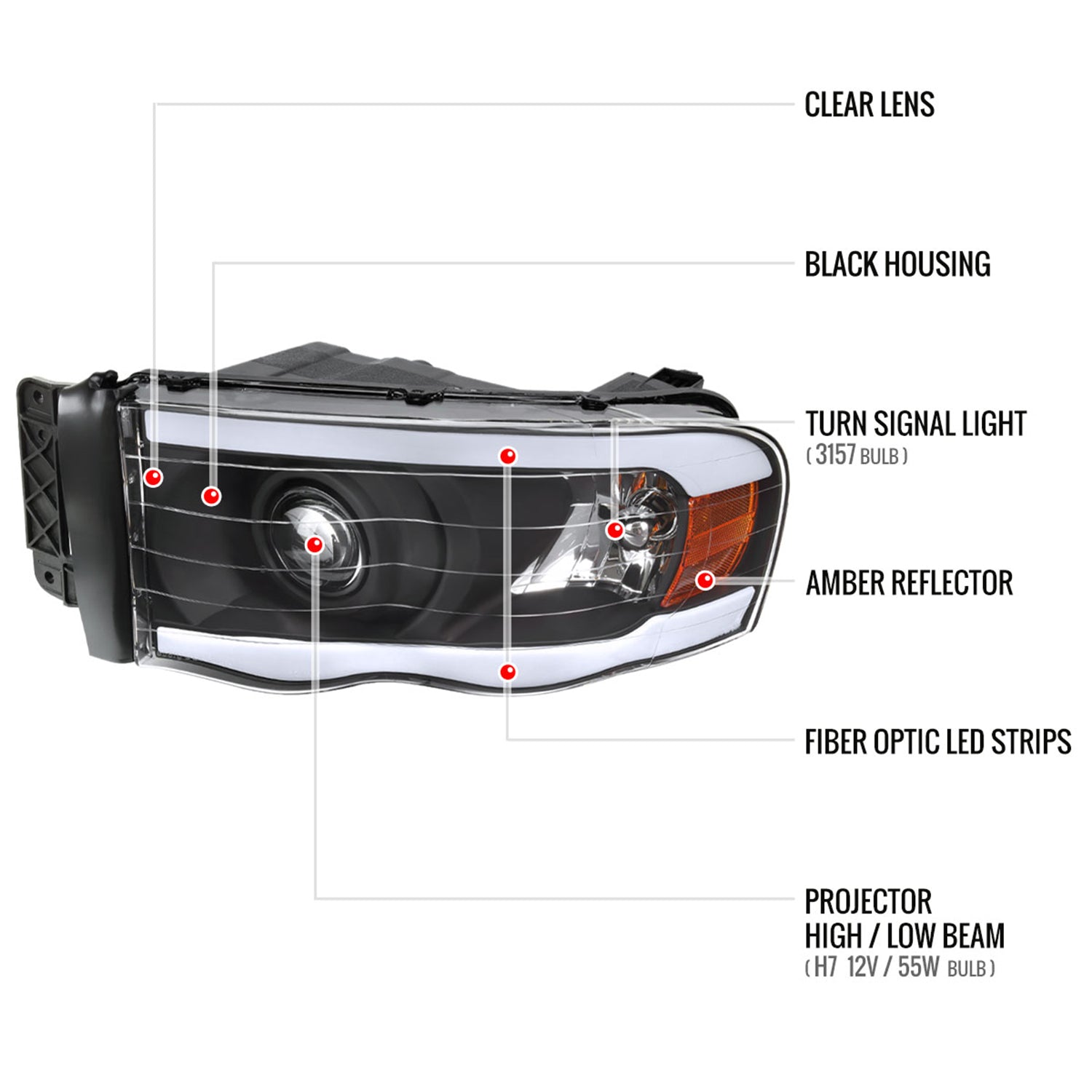 2002-2005 Dodge Ram 1500 / RAM 2500 / 3500 LED Tube Headlights Matte Black