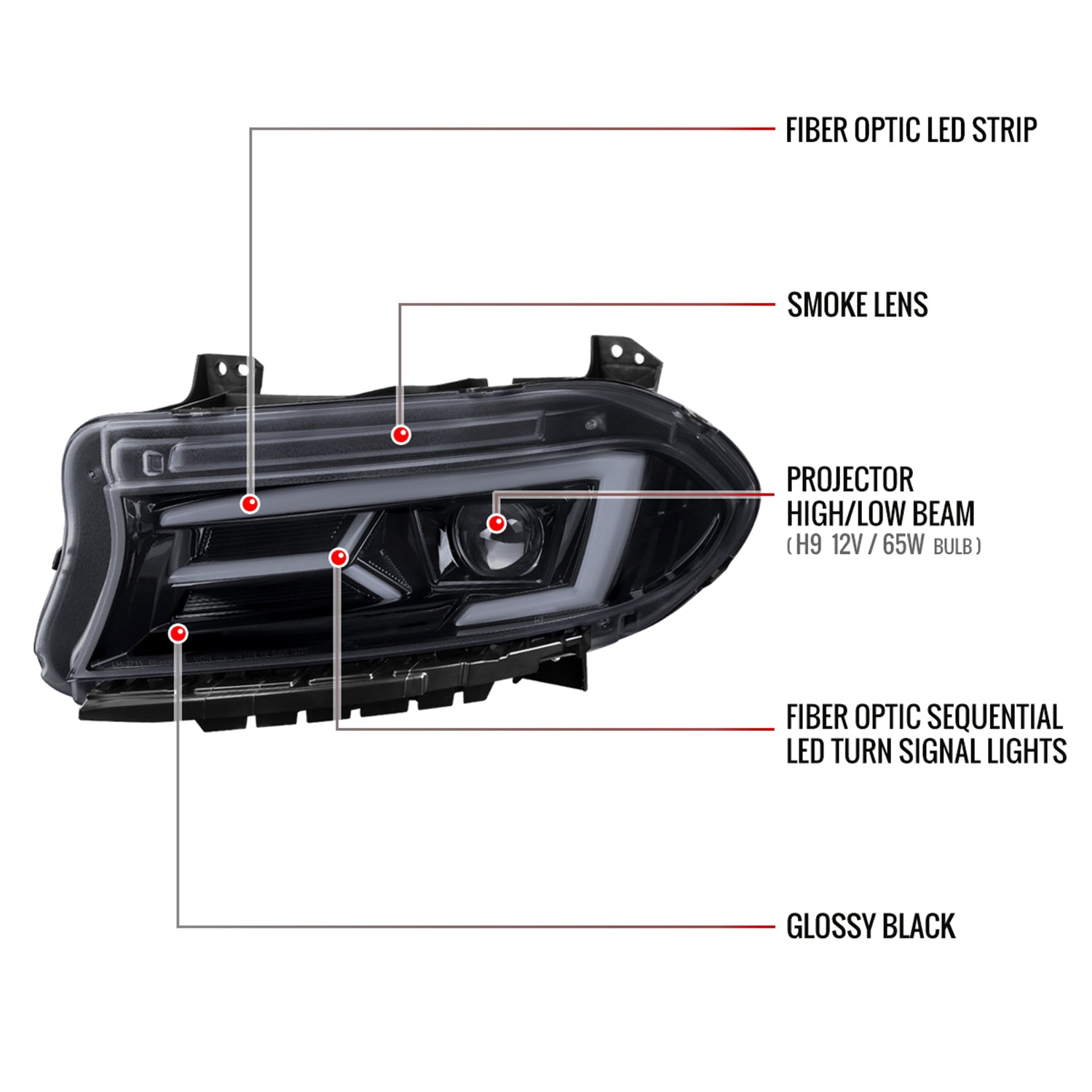2015-2023 Dodge Charger LED Projector Headlights LED Turn Signal Smoke