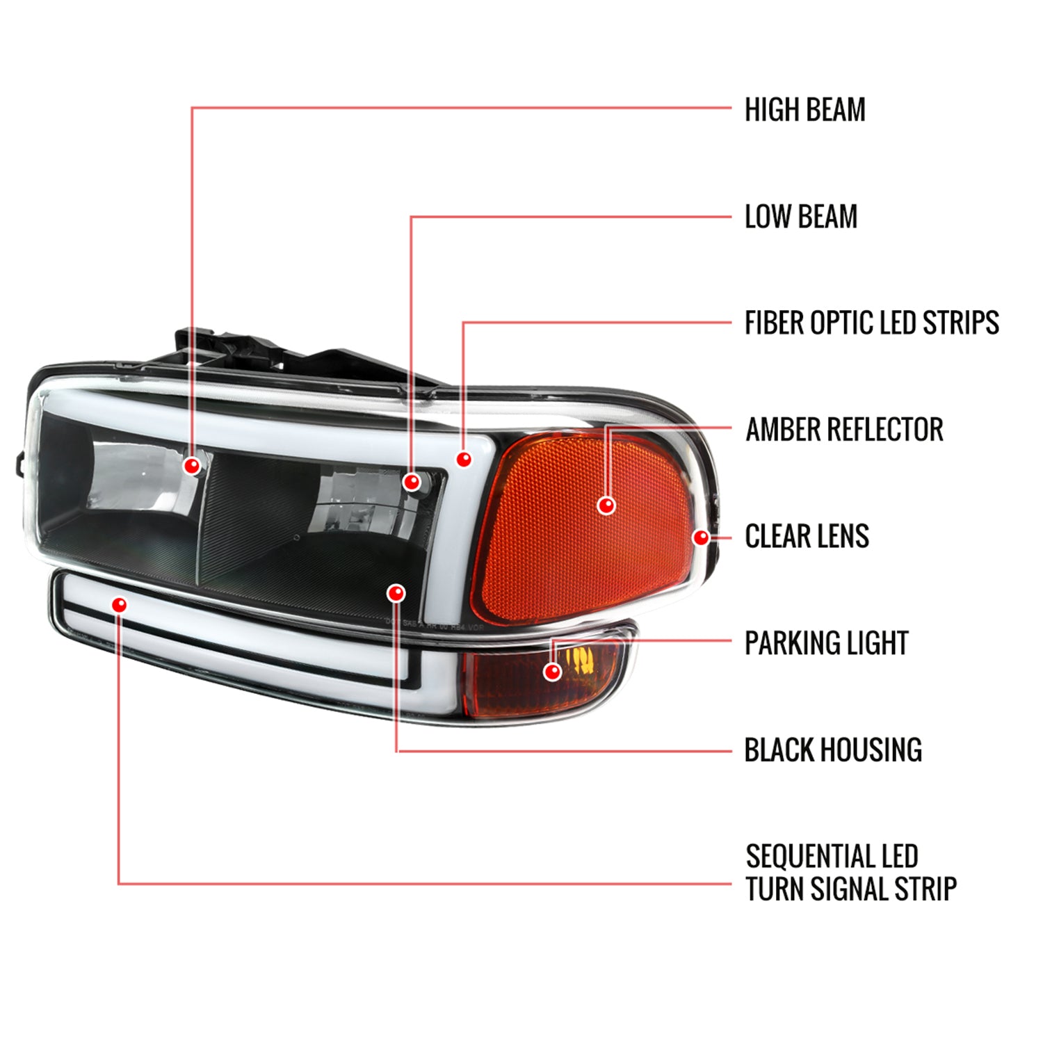 1999-2006 GMC Sierra/Yukon/Yukon XL Headlights&Signal Bumper Lights Black