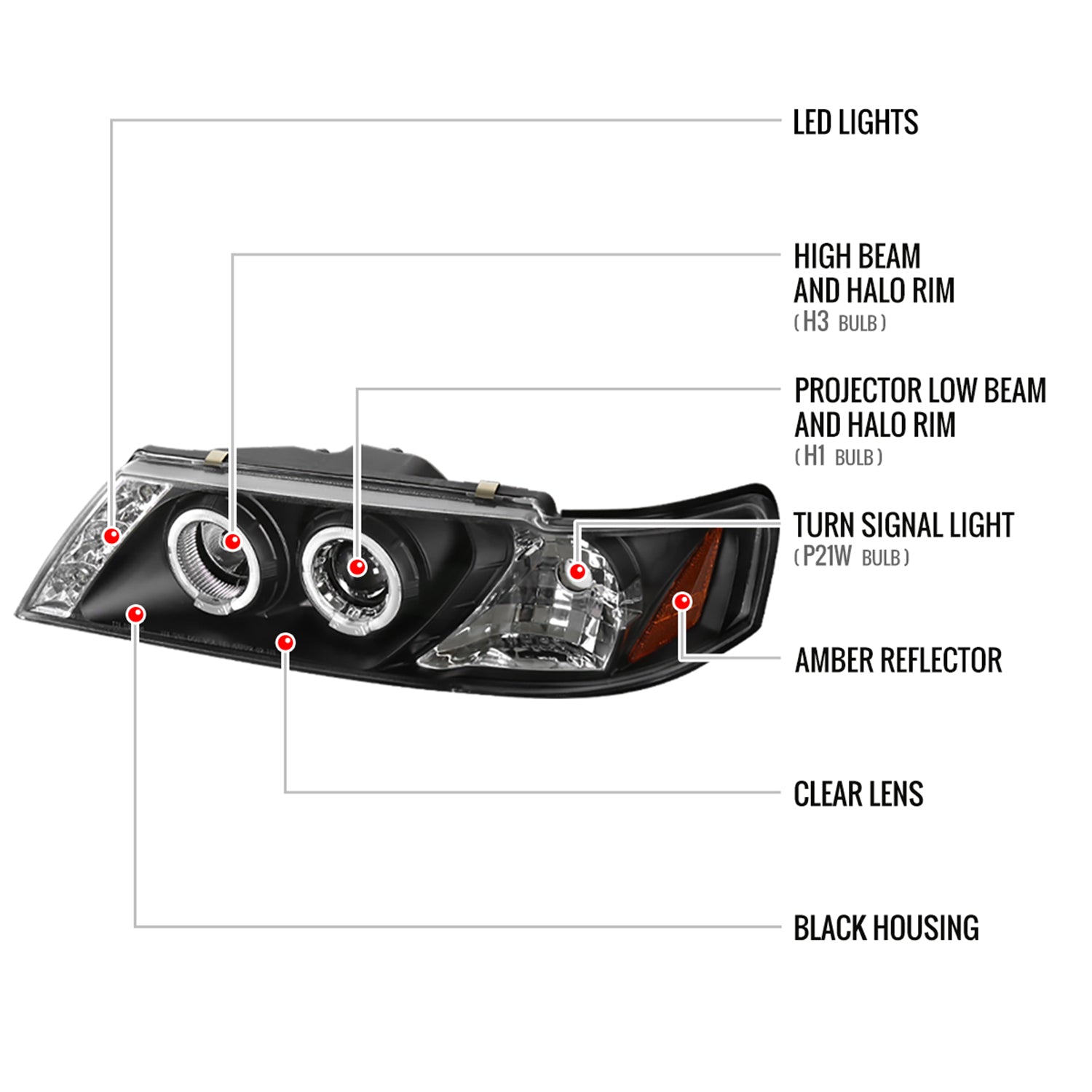 1995-1999 Nissan Sentra/200SX Dual Halo Projector Headlights Matt Black/Clear