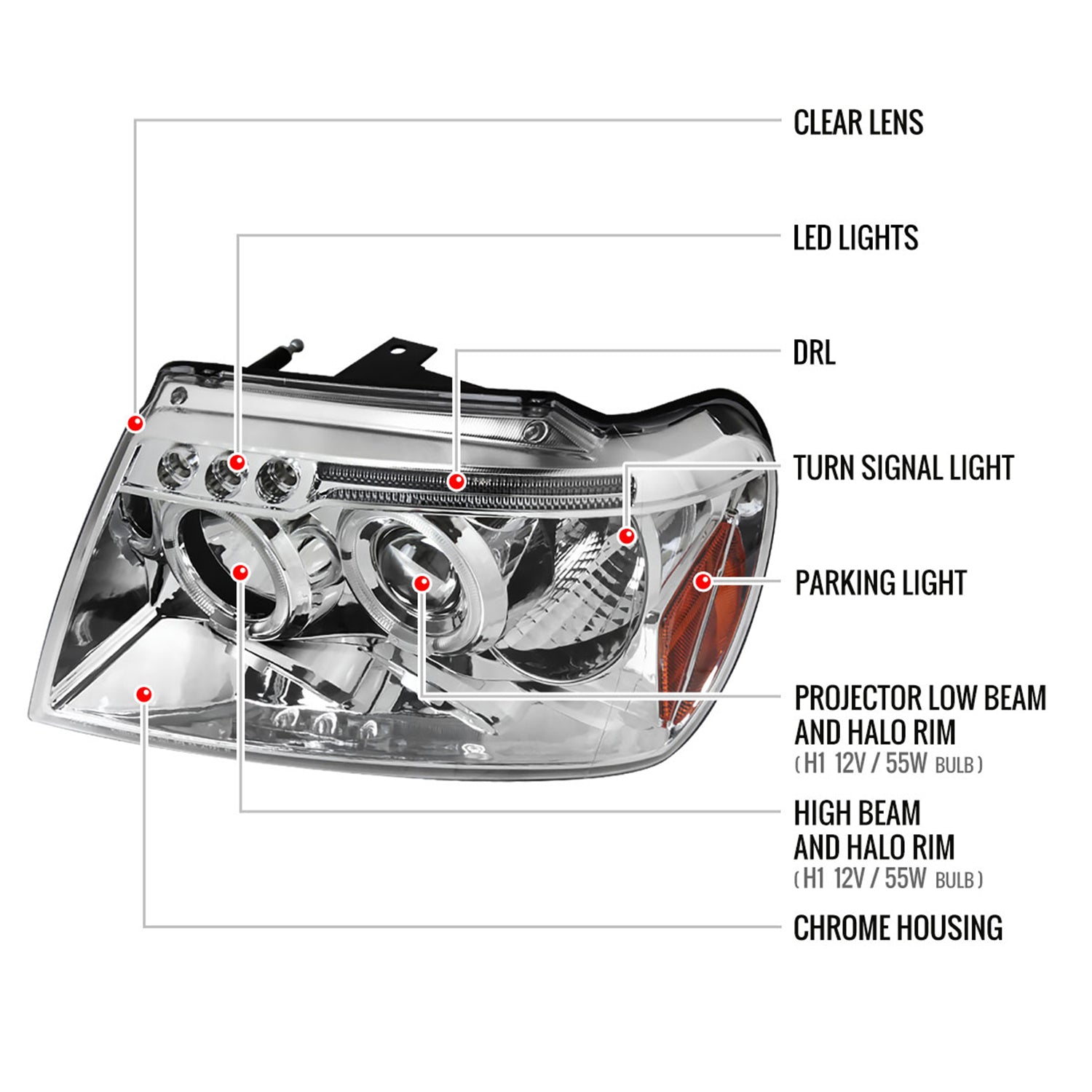 1999-2004 Jeep Grand Cherokee Dual Halo Projector Headlights Chrome/Clear Lens