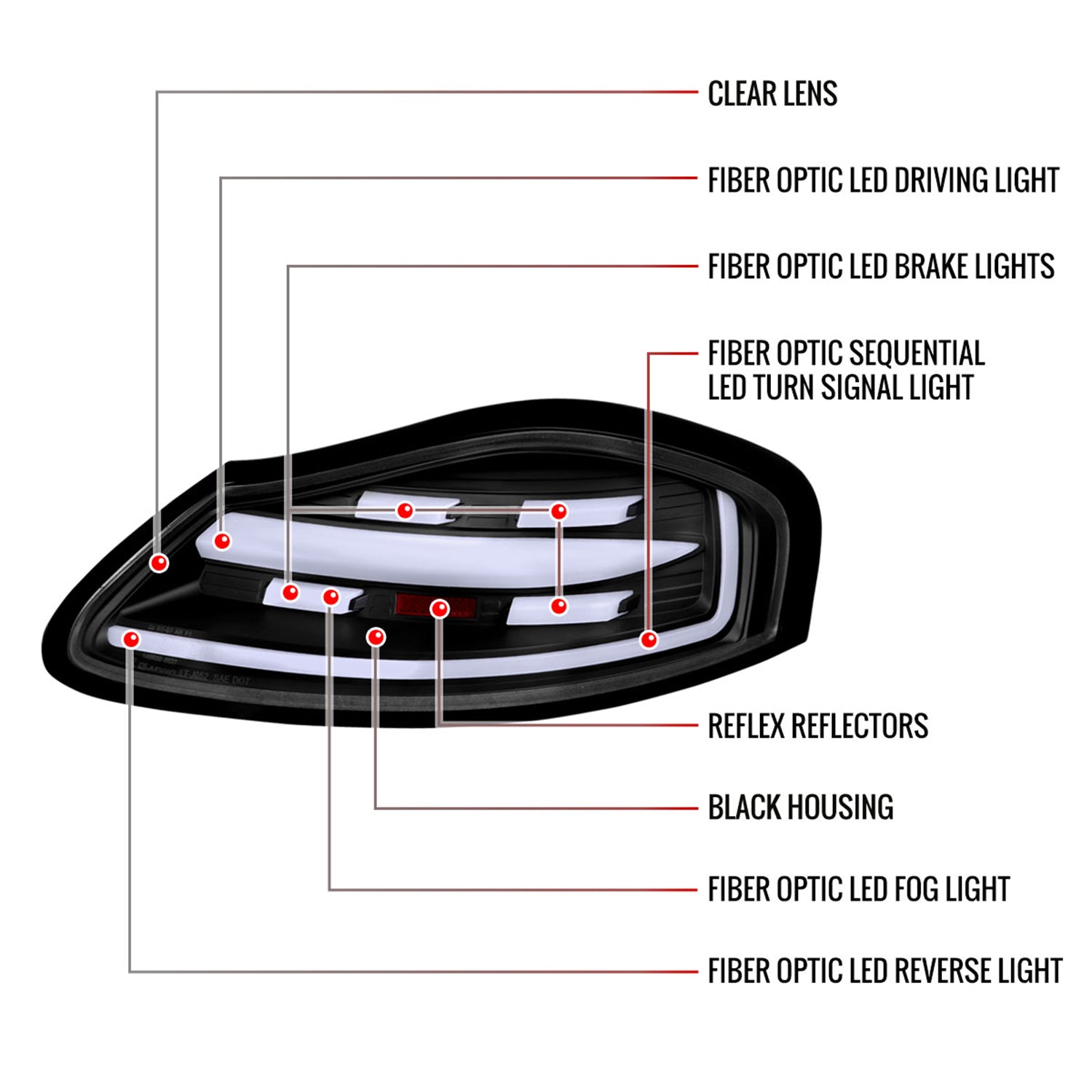 1997-2004 Porche Boxster 986 LED Sequential Tail Lights Matte Black/Clear Lens