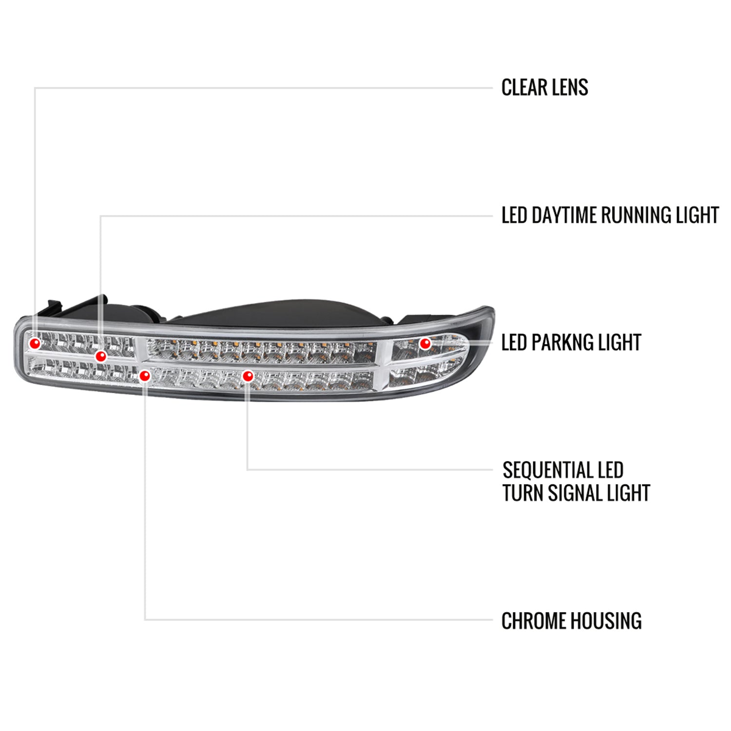 1999-2006 GMC Sierra/ Yukon/Yukon XL Dual Halo Headlights LED Chrome