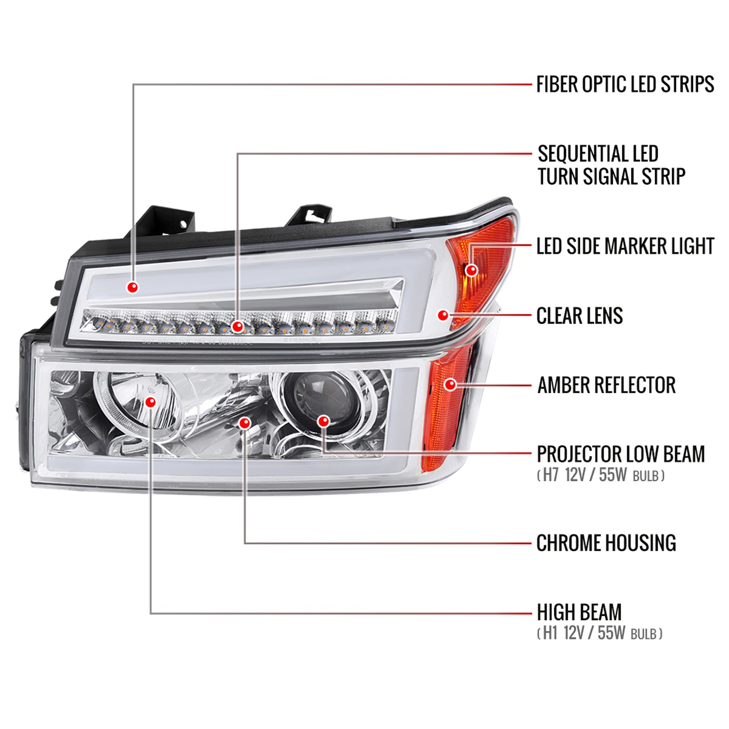 2004-2012 Chevy Colorado/GMC Canyon LED Headlights&Corner Lamp Chrome