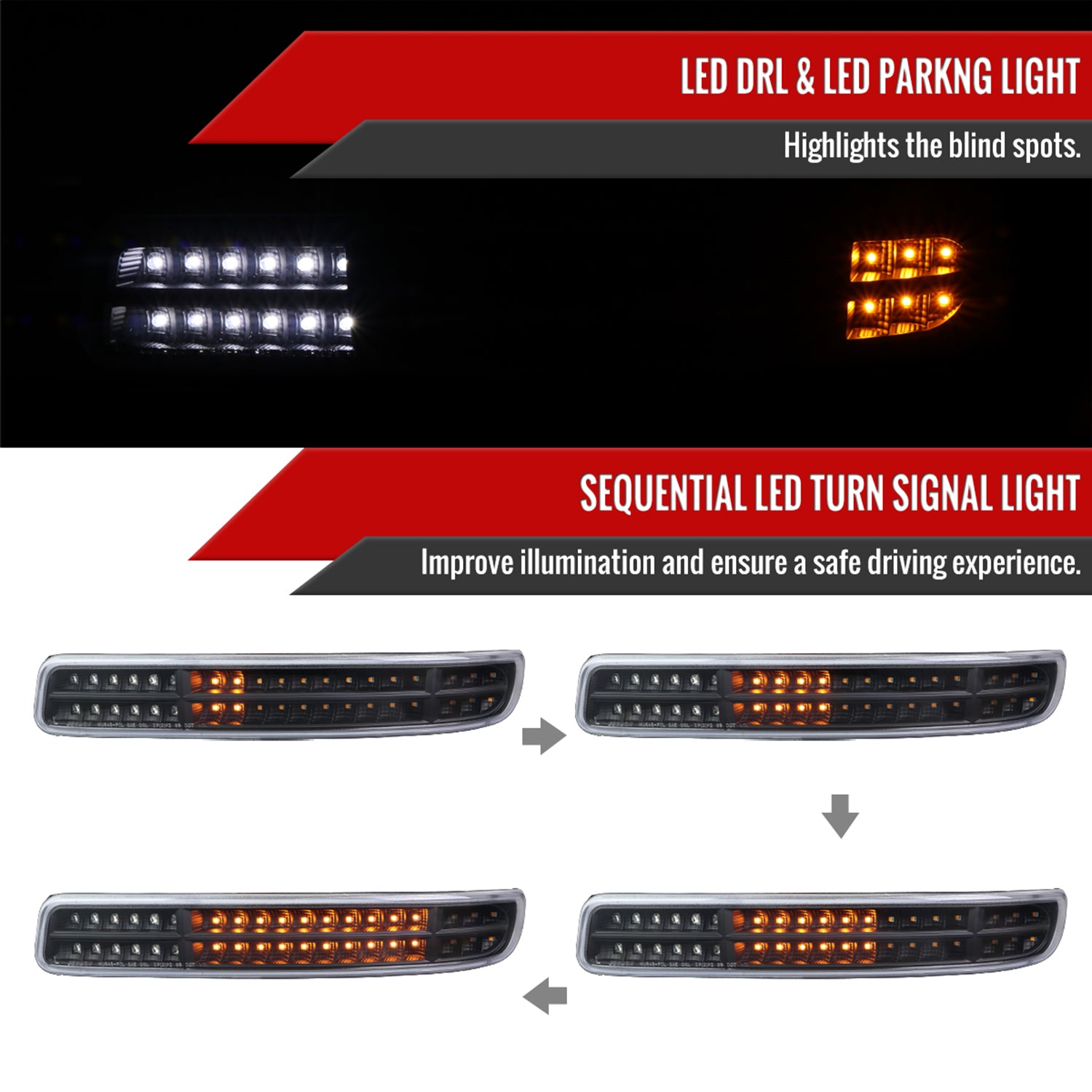 1999-2007 GMC Sierra/Yukon/ XL Bumper Lights Turn Signal Lights Matt Black