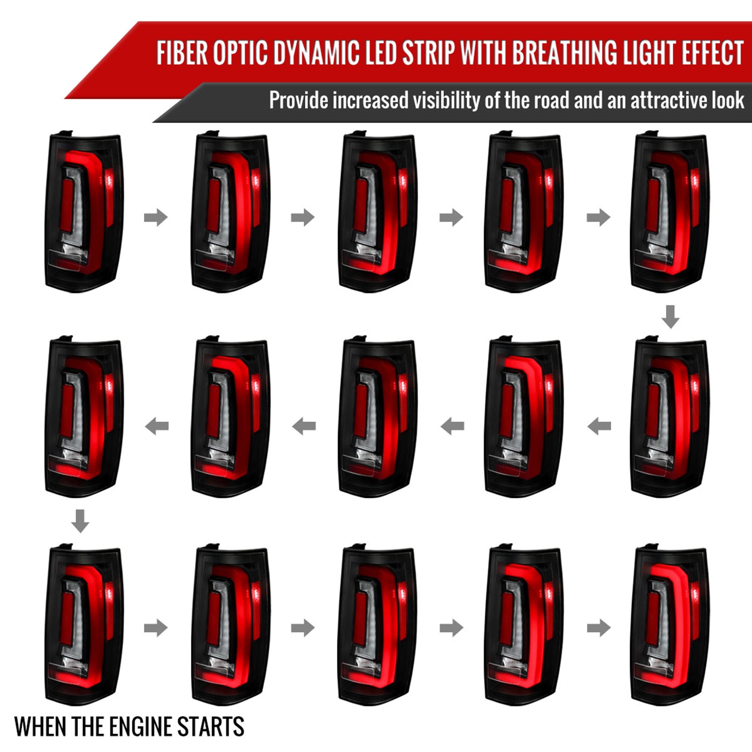 2007-2014 Chevy Tahoe/Suburban /GMC Yukon Red LED Turn Signal Tail Lights