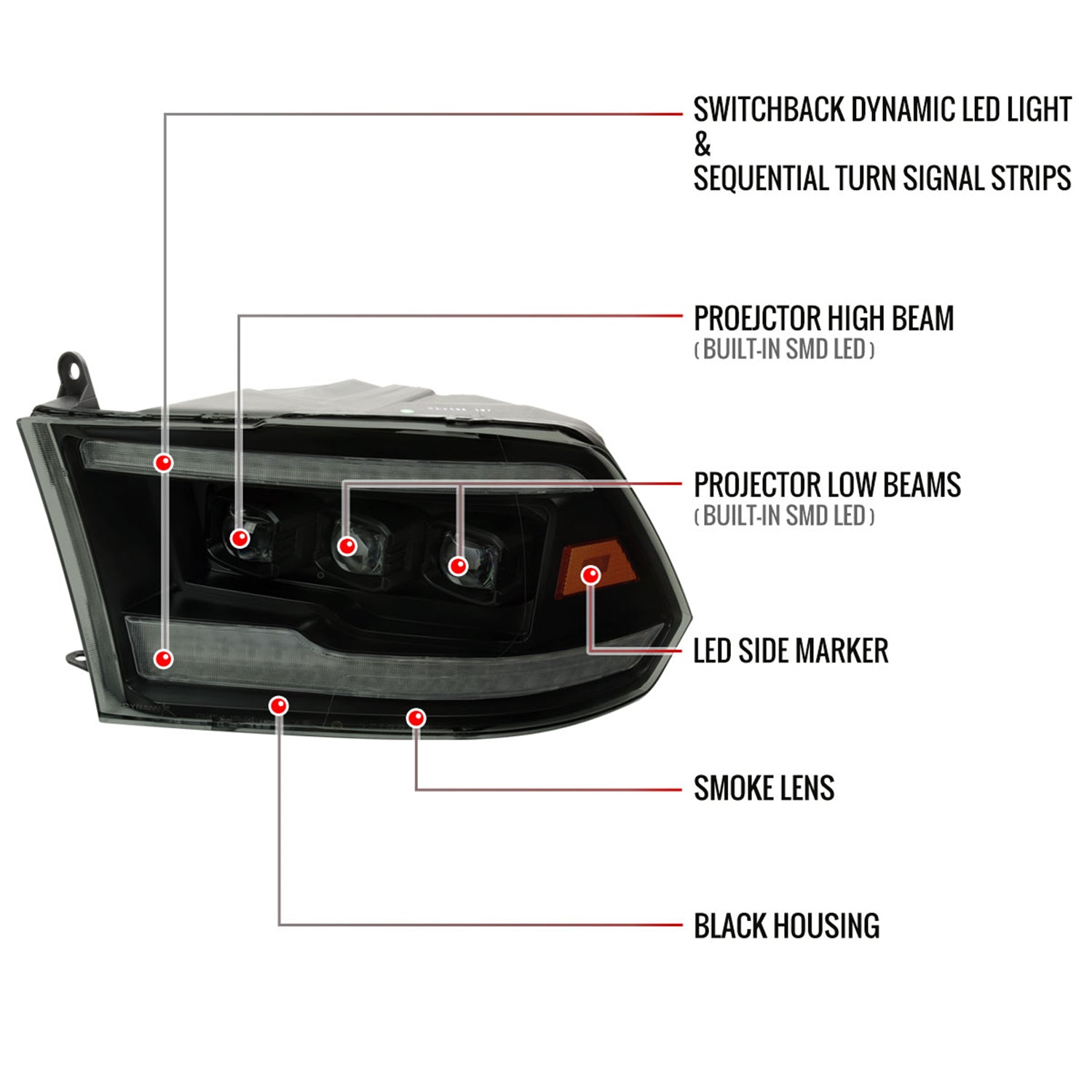 2009-2018 Dodge RAM 1500 / Classic /2500 3500 Full LED Headlights Smoked Black