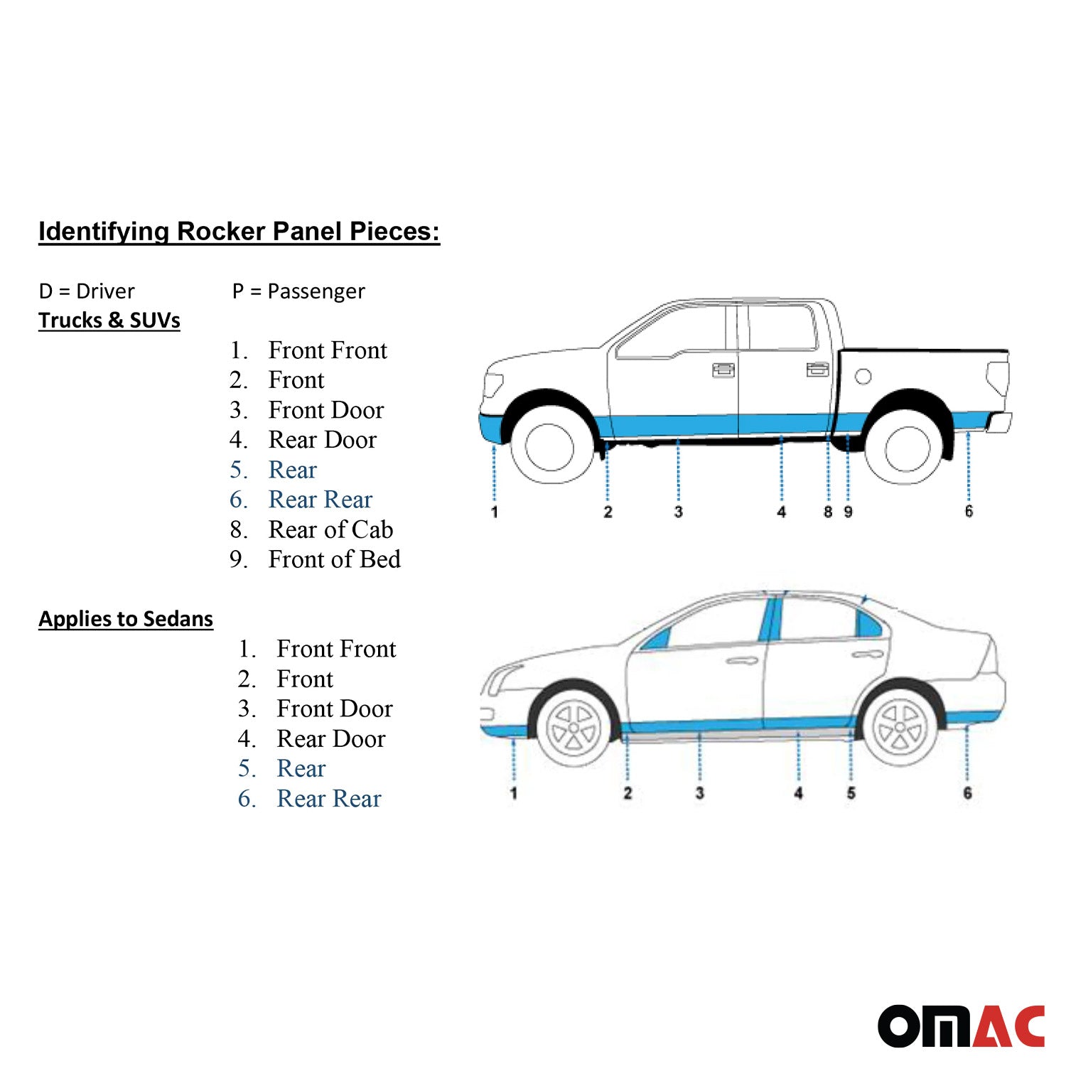 1992-1999 Chevrolet Silverado Extended Cab long bed Stainless Rocker Panel Trim 10Pc
