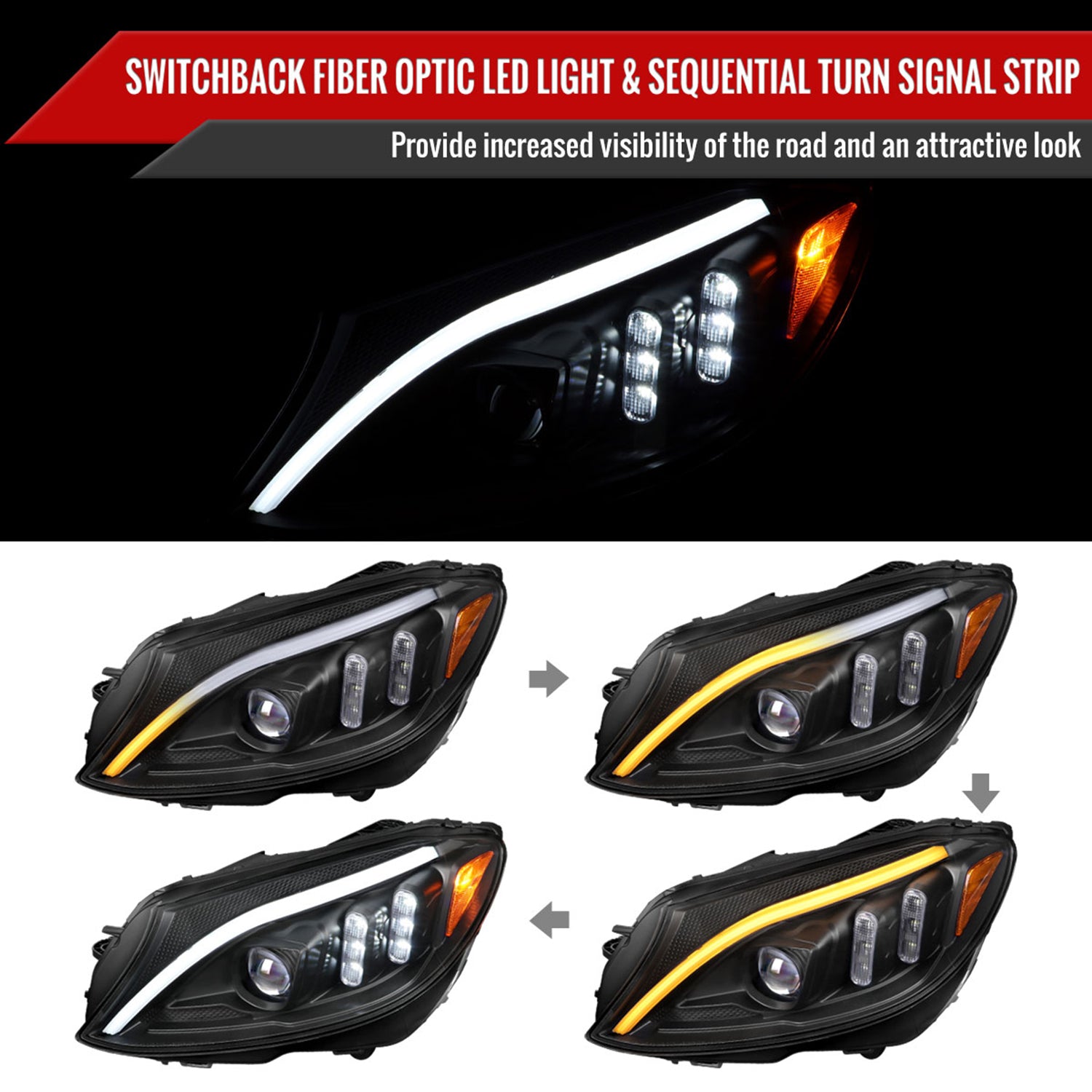 2015-2018 Mercedes-Benz C-Class W205 Full LED Headlights Signal Black