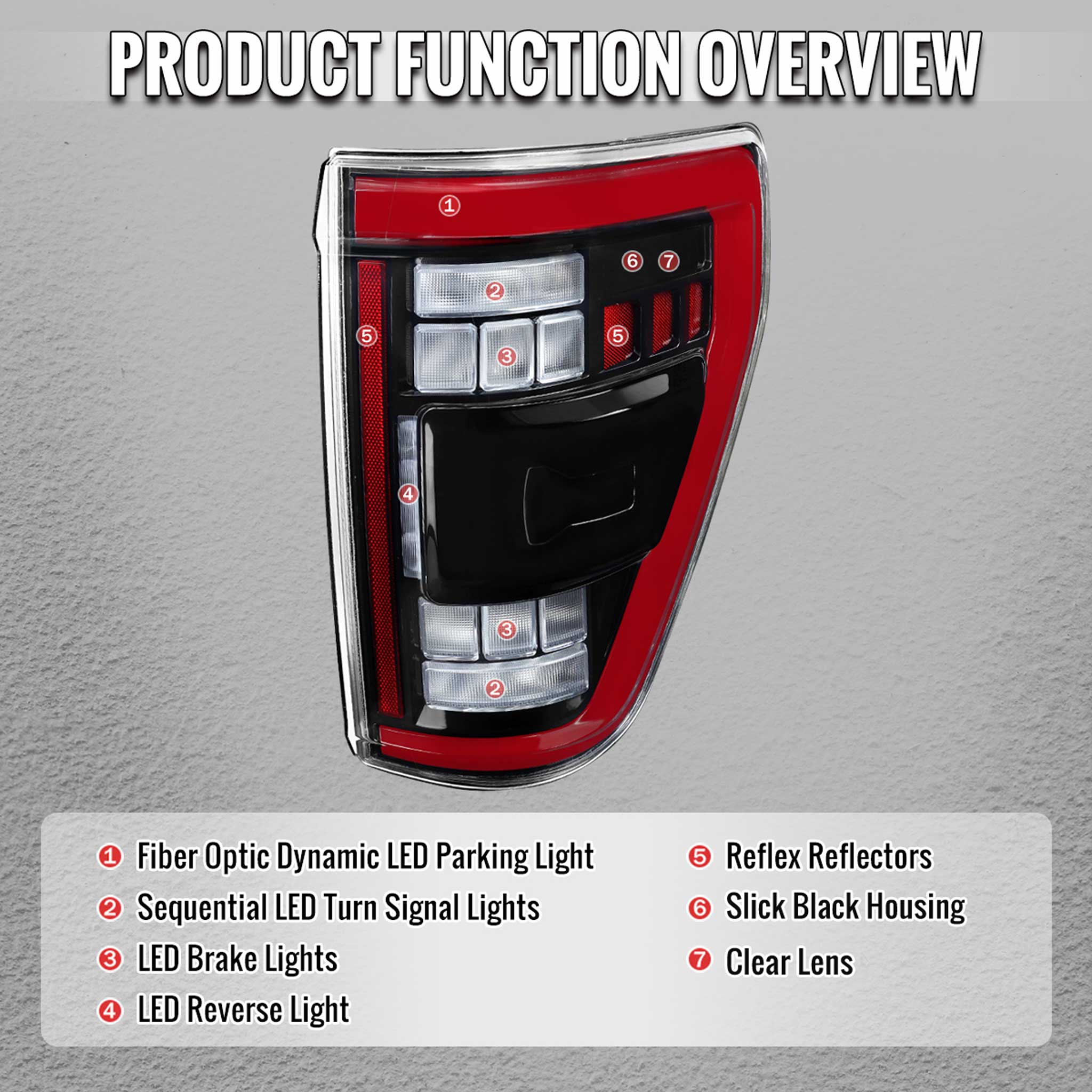 For Ford F-150 2021-2023 Full LED Tail Light Black Housing Clear Lens