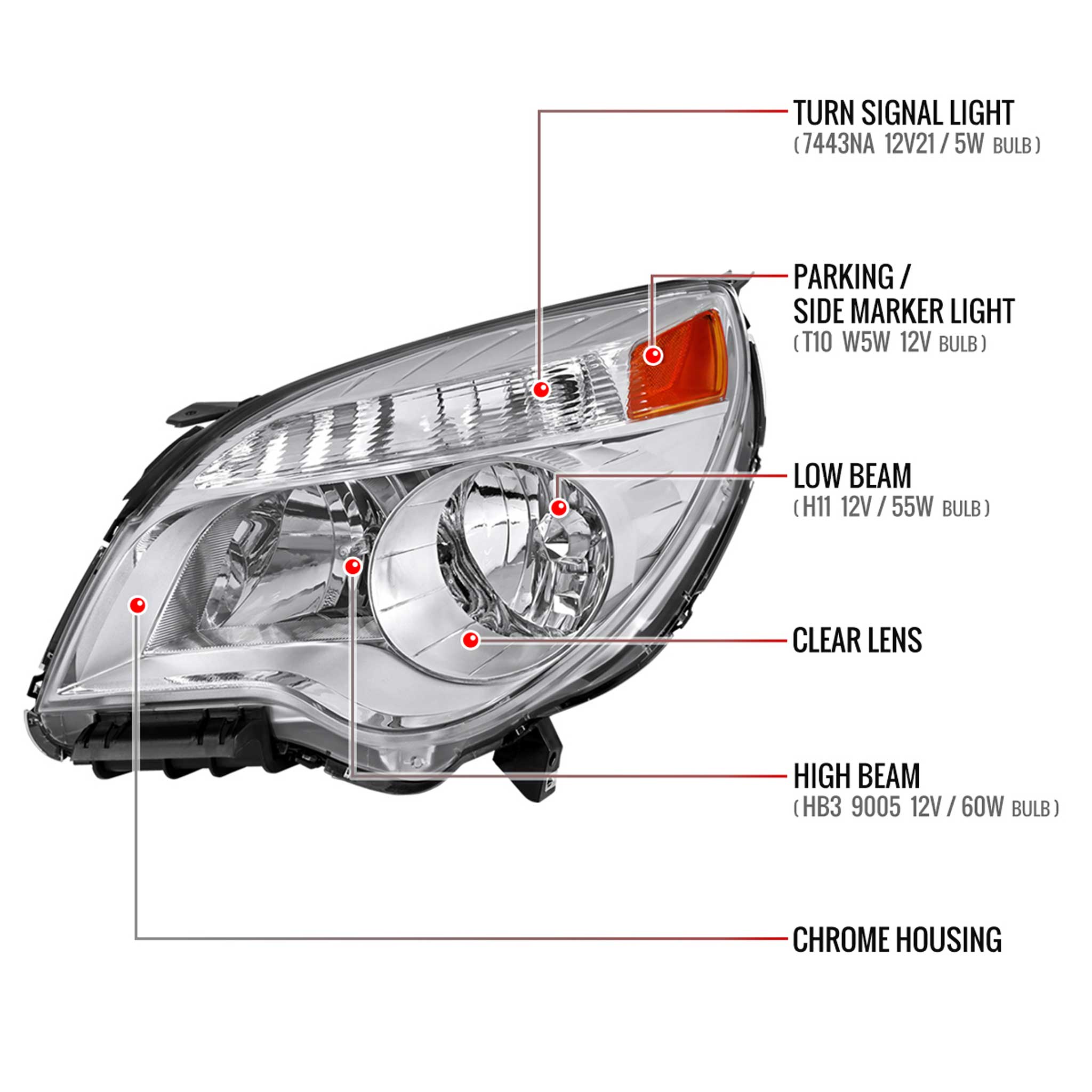 For Chevrolet Equinox 2010-2015 Factory Style Headlights Chrome Housing Clear Lens
