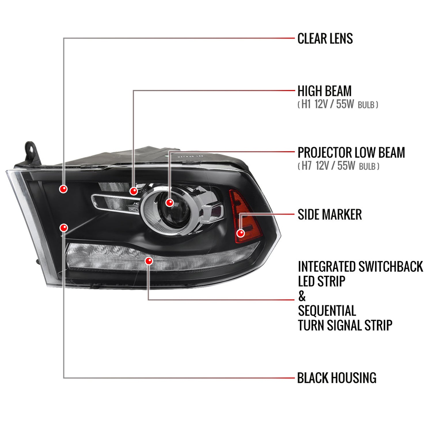 2009-2018 Dodge RAM 1500 / RAM 2500 3500 LED Bar Headlights Black