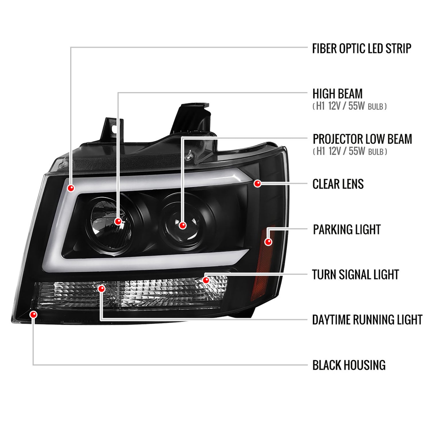 2007-2013 Chevy Avalanche/ 07-2014 Tahoe Suburban LED C-Bar Headlights -RS Black