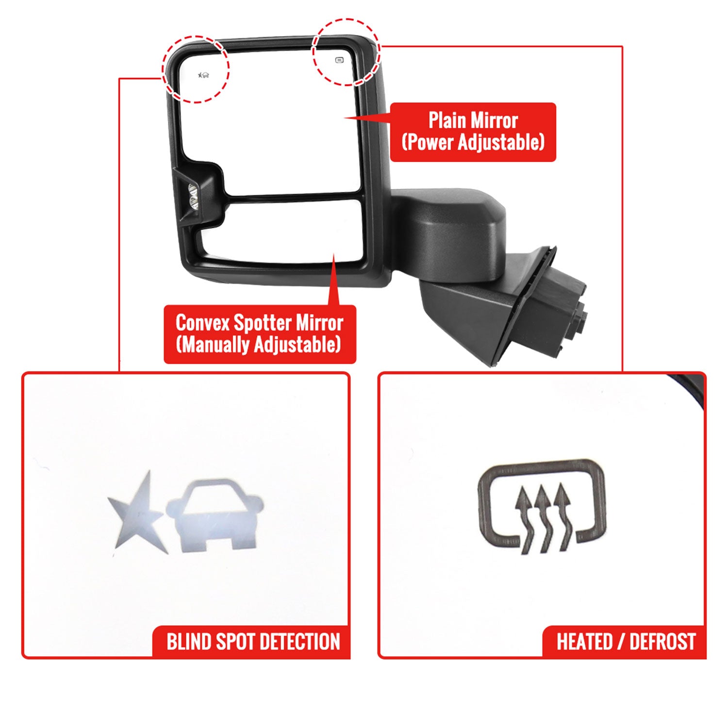 2019-2022 GMC Sierra 1500 Heated Black Towing Mirrors &Turn Signal